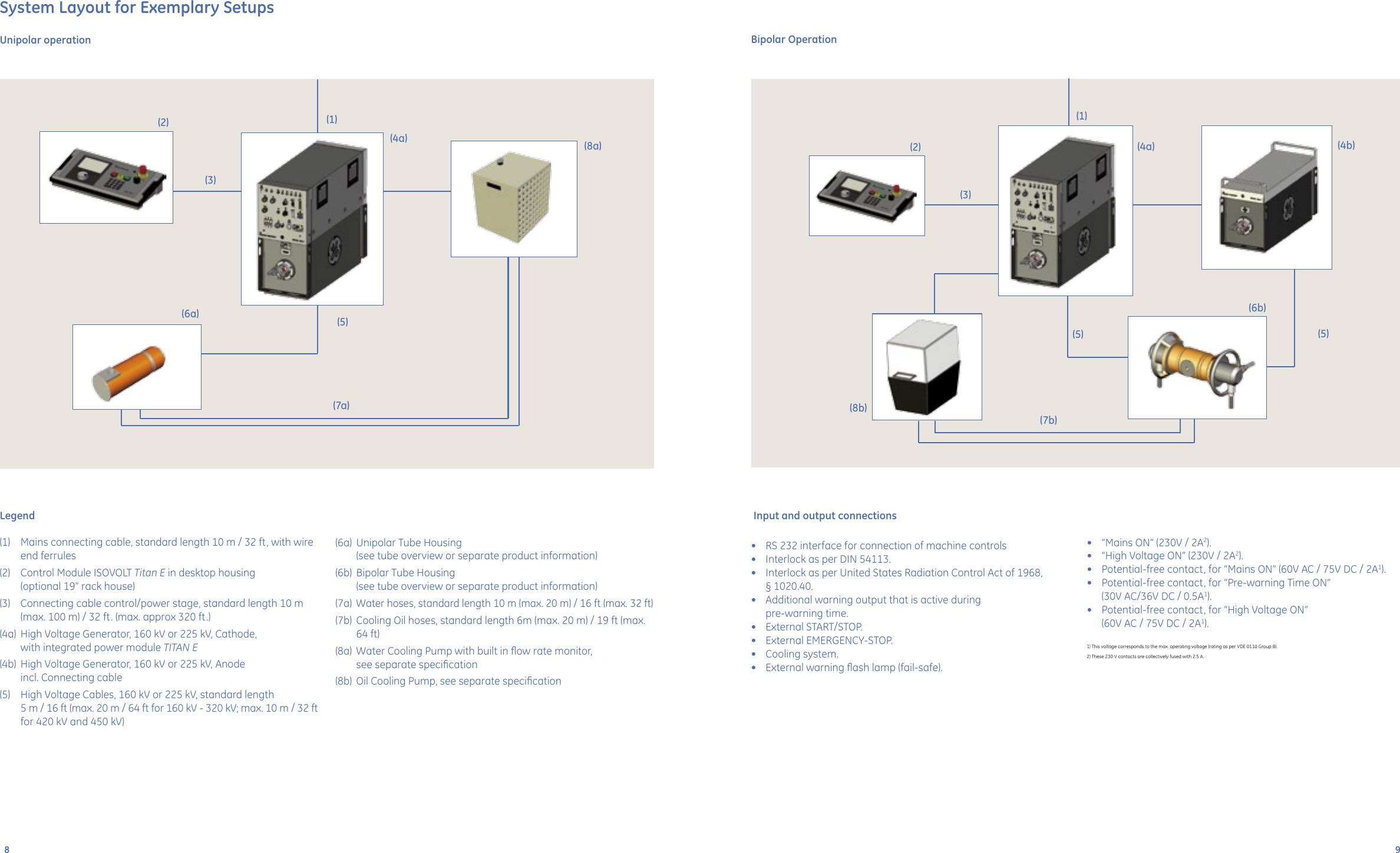 Page 5 of 7 - Ge Ge-Isovolt-Titan-E-Brochure-  Ge-isovolt-titan-e-brochure