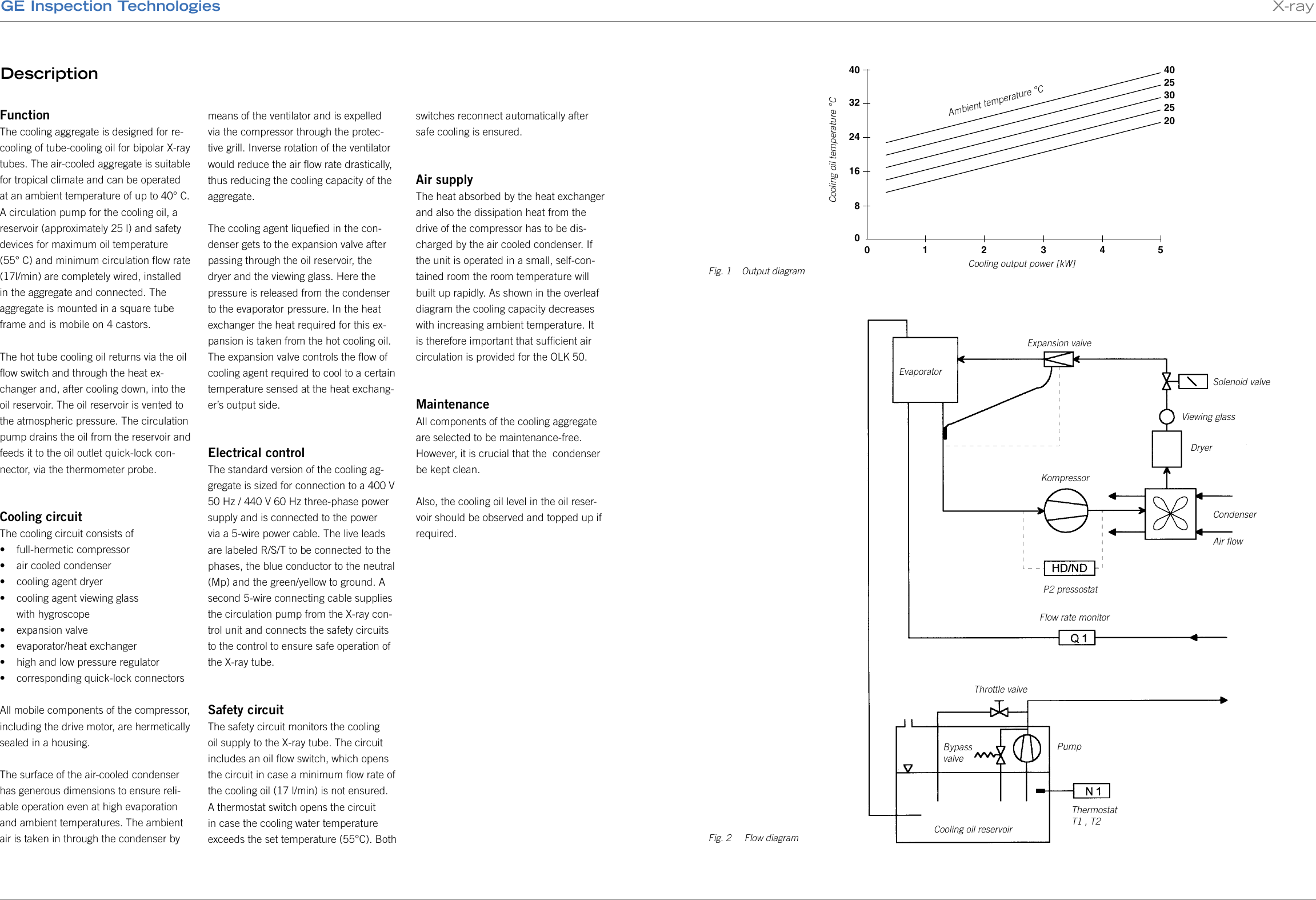 Page 2 of 2 - Ge Ge-Isovolt-Titan-E-Brochure- GEIT-30066GB_pump_olk50 Ge-isovolt-titan-e-brochure