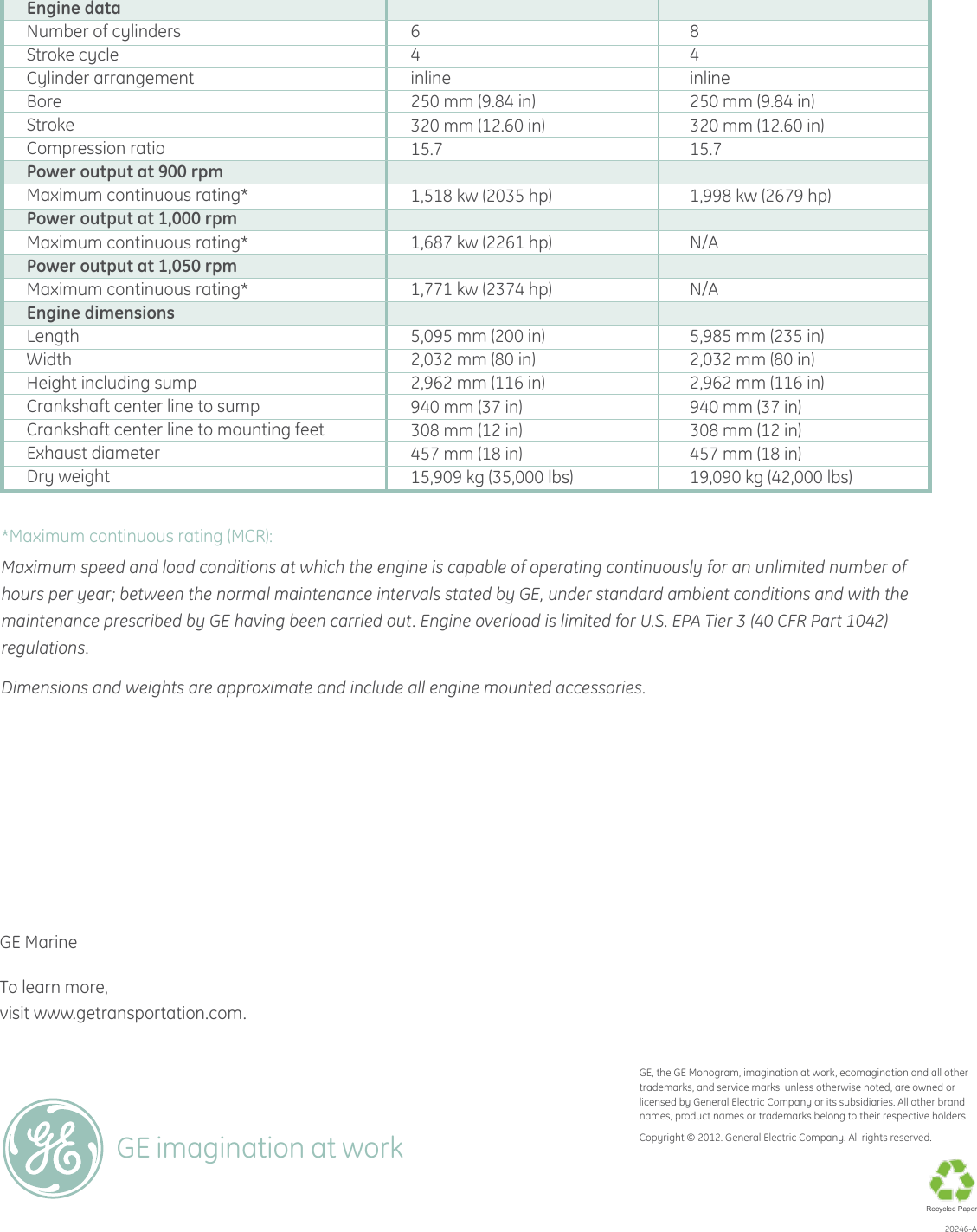 Page 6 of 6 - Ge Ge-L250-Marine-Engine-Tier-3-Imo-Tier-Ii-Users-Manual-  Ge-l250-marine-engine-tier-3-imo-tier-ii-users-manual