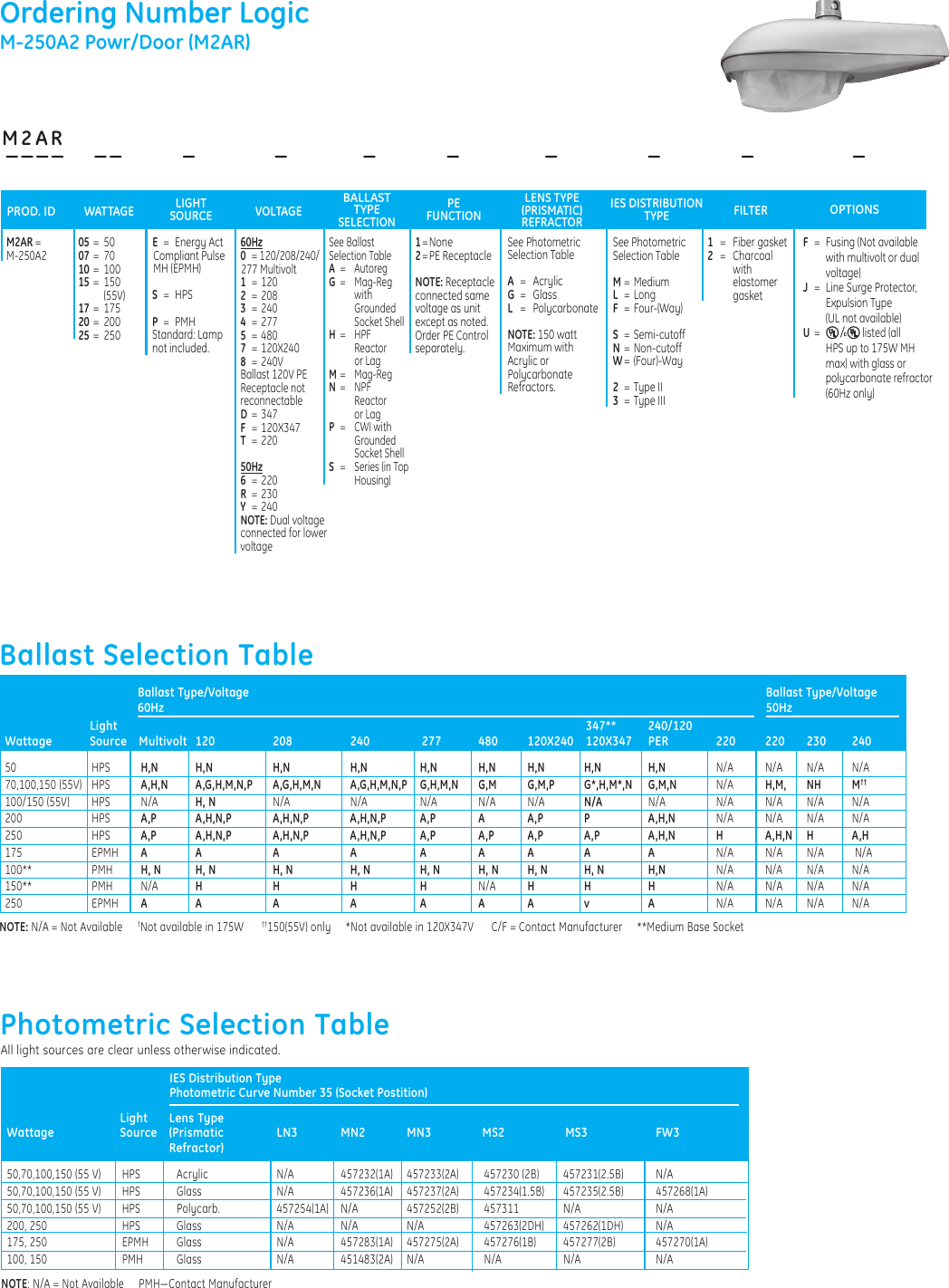 Page 3 of 4 - Ge Ge-M-250A2-Data-Sheet- Roadway Lighting M2AR M250A2 Power Door — Data Sheet | OLP2936  Ge-m-250a2-data-sheet