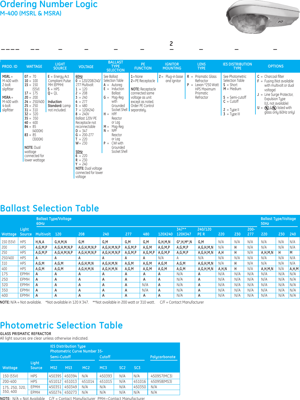 Ge M 400 Data Sheet Roadway Lighting MSRL & MSRA — | OLP2925