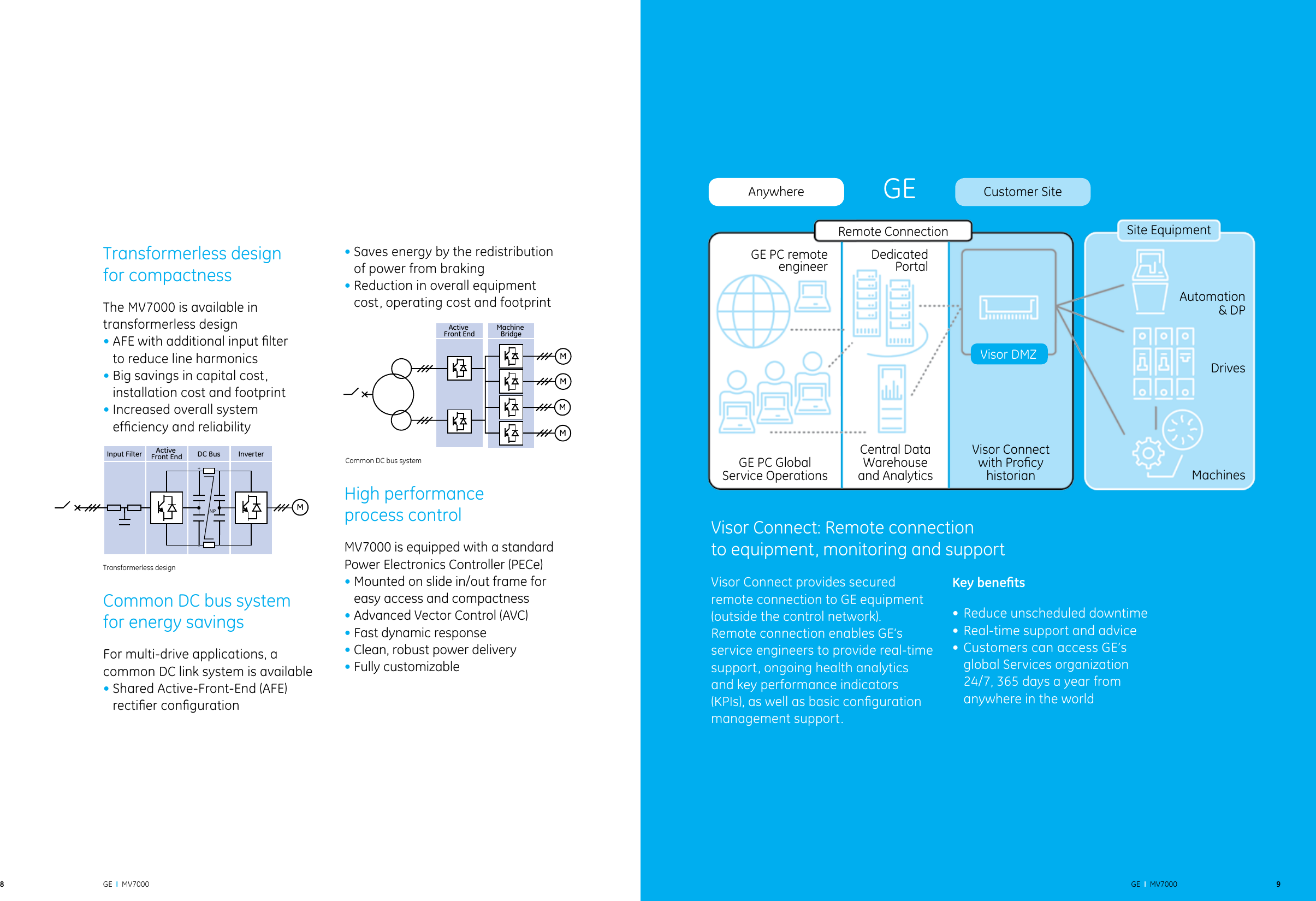 Page 5 of 9 - Ge Ge-Mv7000-Brochure-  Ge-mv7000-brochure