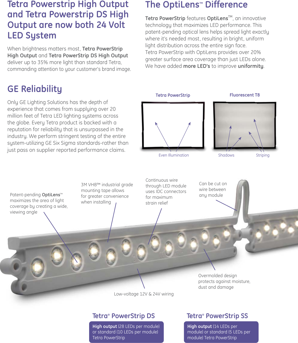 Page 3 of 4 - Ge Ge-Powerstrip-Data-Sheet- LED Signage Lighting Tetra PowerStrip — Data Sheet | SIGN127 Ge-powerstrip-data-sheet