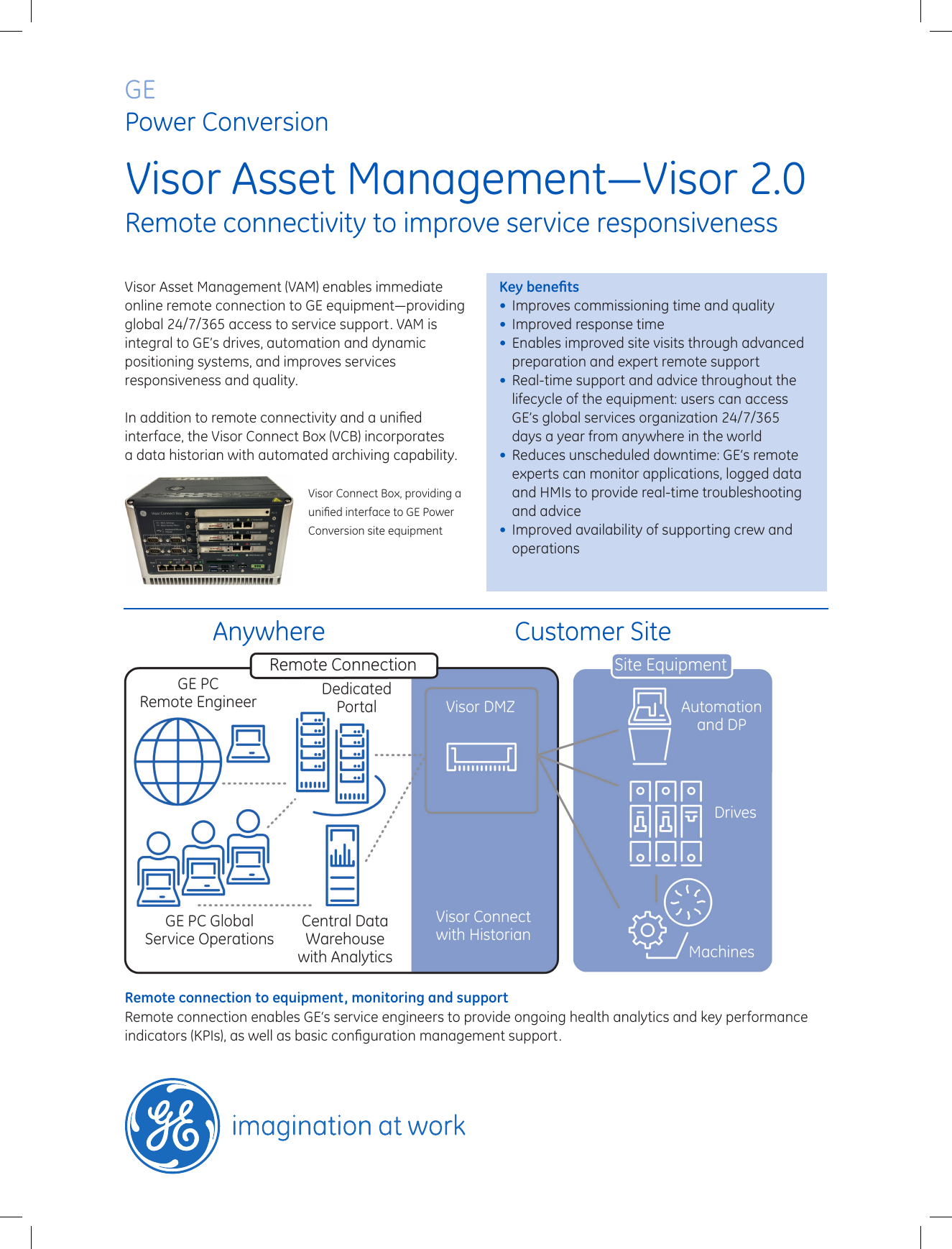 Page 1 of 2 - Ge Ge-Visor-2-0-Data-Sheet-  Ge-visor-2-0-data-sheet