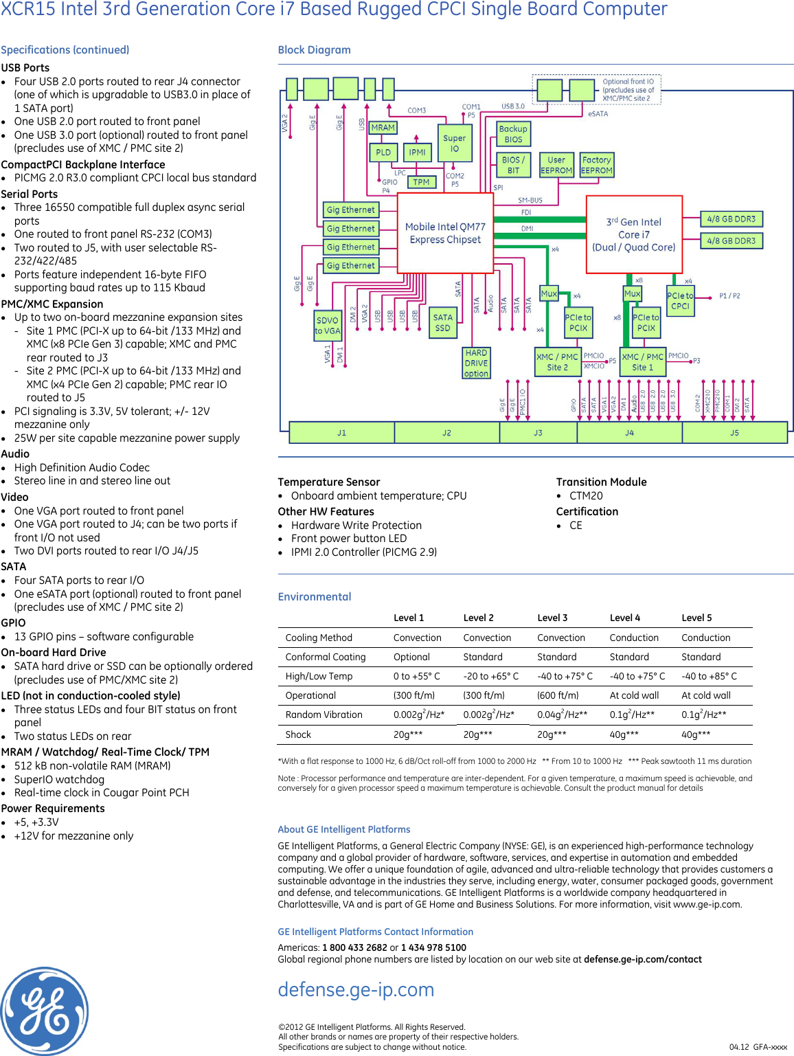 Page 2 of 2 - Ge Ge-Xcr15-Compactpci-Sbc-Data-Sheet Xcr15_ds Rev6