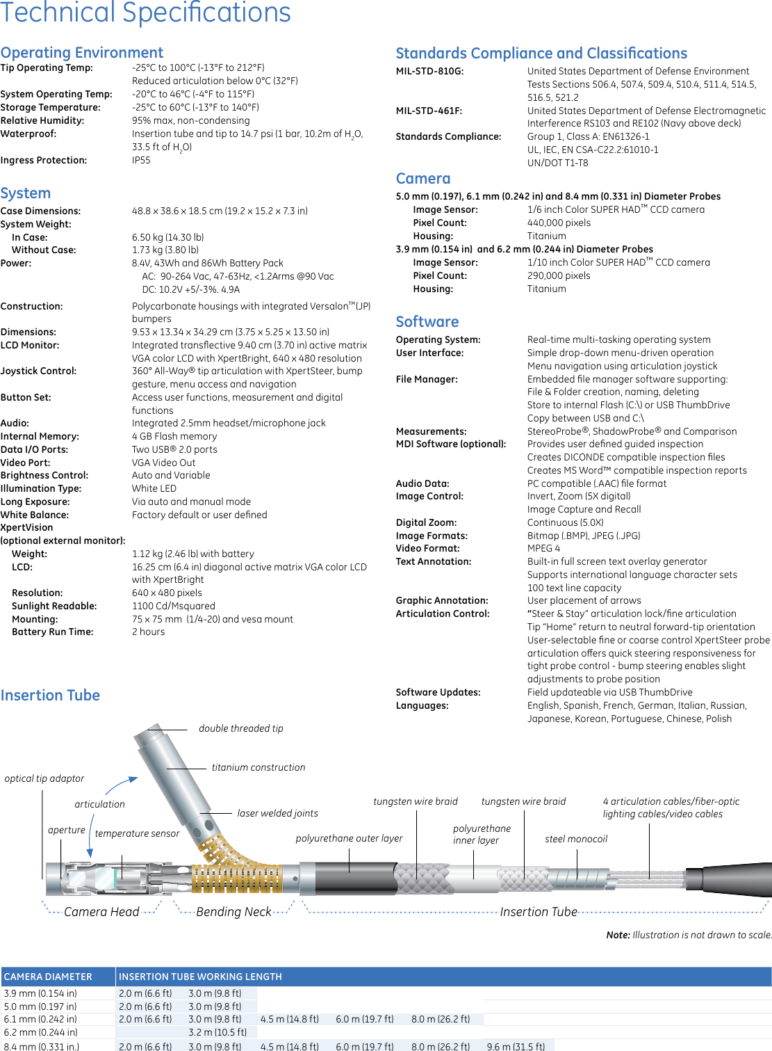 Page 3 of 4 - Ge Ge-Xl-Go-Plus-Videoprobe-Ndt-Video-Borescope-Data-Sheet-  Ge-xl-go-plus-videoprobe-ndt-video-borescope-data-sheet