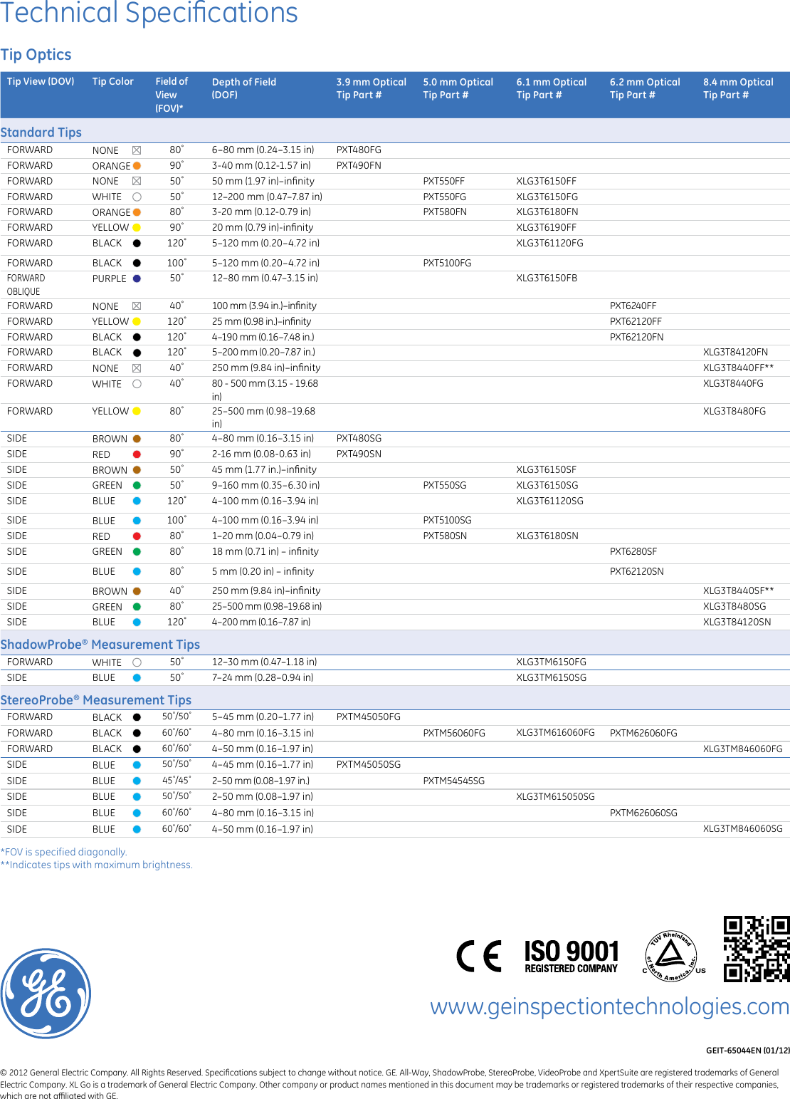 Page 4 of 4 - Ge Ge-Xl-Go-Plus-Videoprobe-Ndt-Video-Borescope-Data-Sheet-  Ge-xl-go-plus-videoprobe-ndt-video-borescope-data-sheet