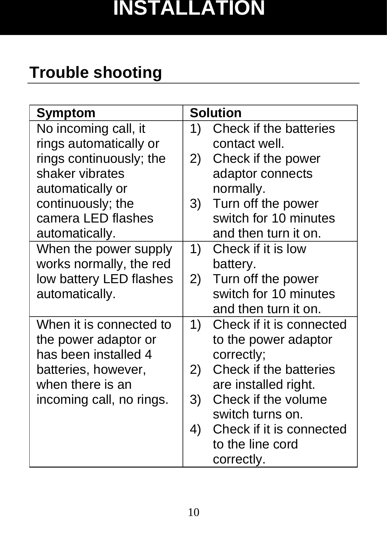  10Trouble shooting  Symptom Solution No incoming call, it rings automatically or rings continuously; the shaker vibrates automatically or continuously; the camera LED flashes automatically.  1)  Check if the batteries contact well. 2)  Check if the power adaptor connects normally. 3)  Turn off the power switch for 10 minutes and then turn it on. When the power supply works normally, the red low battery LED flashes automatically. 1)  Check if it is low battery. 2)  Turn off the power switch for 10 minutes and then turn it on. When it is connected to the power adaptor or has been installed 4 batteries, however, when there is an incoming call, no rings. 1)  Check if it is connected to the power adaptor correctly; 2)  Check if the batteries are installed right. 3)  Check if the volume switch turns on. 4)  Check if it is connected to the line cord correctly. INSTALLATION 