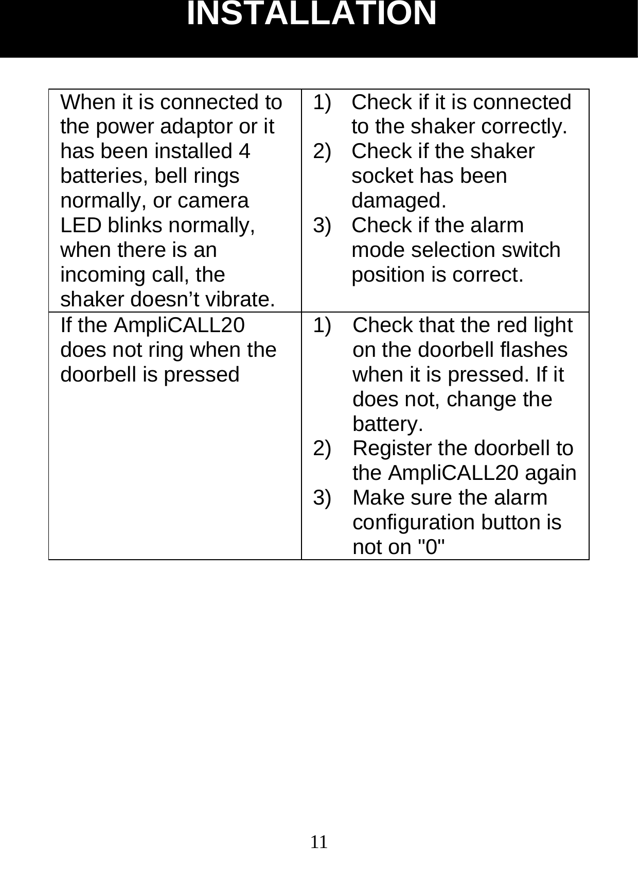  11When it is connected to the power adaptor or it has been installed 4 batteries, bell rings normally, or camera LED blinks normally, when there is an incoming call, the shaker doesn&rsquo;t vibrate. 1)  Check if it is connected to the shaker correctly. 2)  Check if the shaker socket has been damaged. 3)  Check if the alarm mode selection switch position is correct. If the AmpliCALL20 does not ring when the doorbell is pressed 1)  Check that the red light on the doorbell flashes when it is pressed. If it does not, change the battery. 2)  Register the doorbell to the AmpliCALL20 again3)  Make sure the alarm configuration button is not on "0"        INSTALLATION 