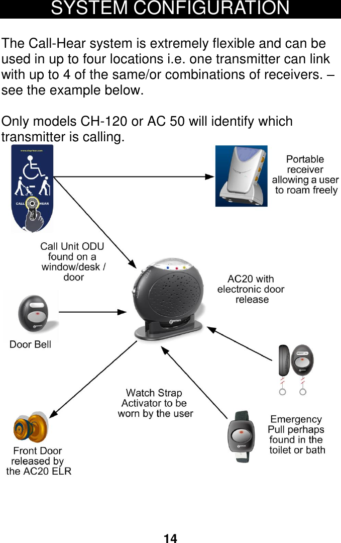 14 SYSTEM CONFIGURATION  The Call-Hear system is extremely flexible and can be used in up to four locations i.e. one transmitter can link with up to 4 of the same/or combinations of receivers. &ndash; see the example below.  Only models CH-120 or AC 50 will identify which transmitter is calling.       18 