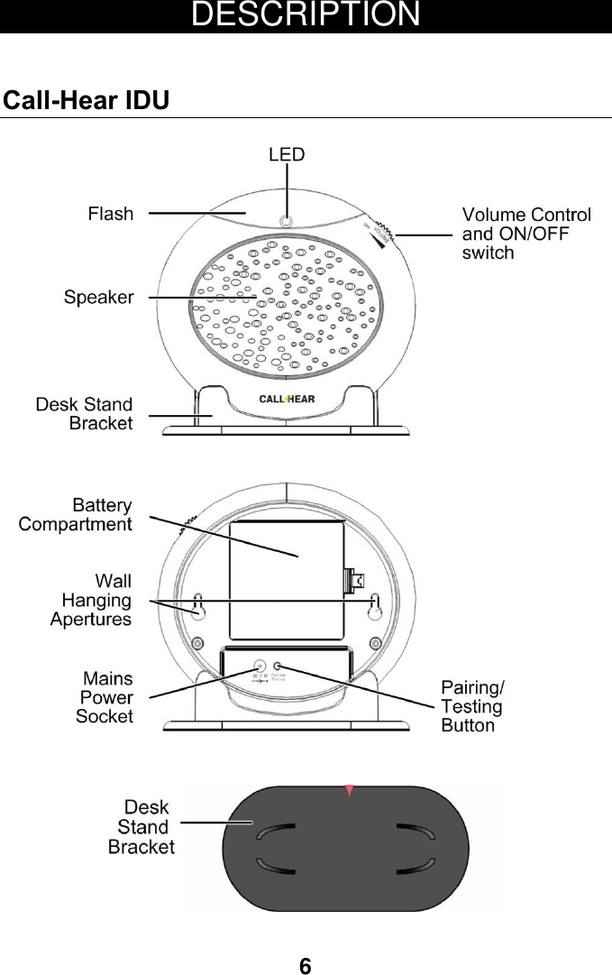 6 DESCRIPTION  Call-Hear IDU         6 