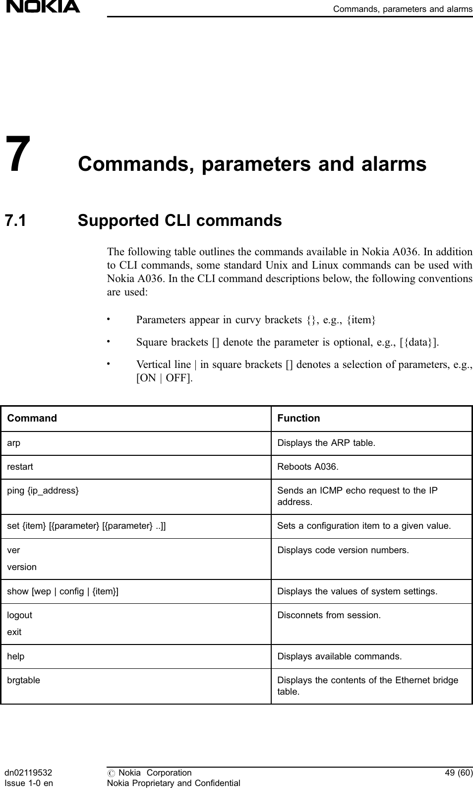 7Commands, parameters and alarms7.1 Supported CLI commandsThe following table outlines the commands available in Nokia A036. In additionto CLI commands, some standard Unix and Linux commands can be used withNokia A036. In the CLI command descriptions below, the following conventionsare used:.Parameters appear in curvy brackets {}, e.g., {item}.Square brackets [] denote the parameter is optional, e.g., [{data}]..Vertical line | in square brackets [] denotes a selection of parameters, e.g.,[ON | OFF].Command Functionarp Displays the ARP table.restart Reboots A036.ping {ip_address} Sends an ICMP echo request to the IPaddress.set {item} [{parameter} [{parameter} ..]] Sets a configuration item to a given value.verversionDisplays code version numbers.show [wep | config | {item}] Displays the values of system settings.logoutexitDisconnets from session.help Displays available commands.brgtable Displays the contents of the Ethernet bridgetable.dn02119532Issue 1-0 en#Nokia CorporationNokia Proprietary and Confidential49 (60)Commands, parameters and alarms