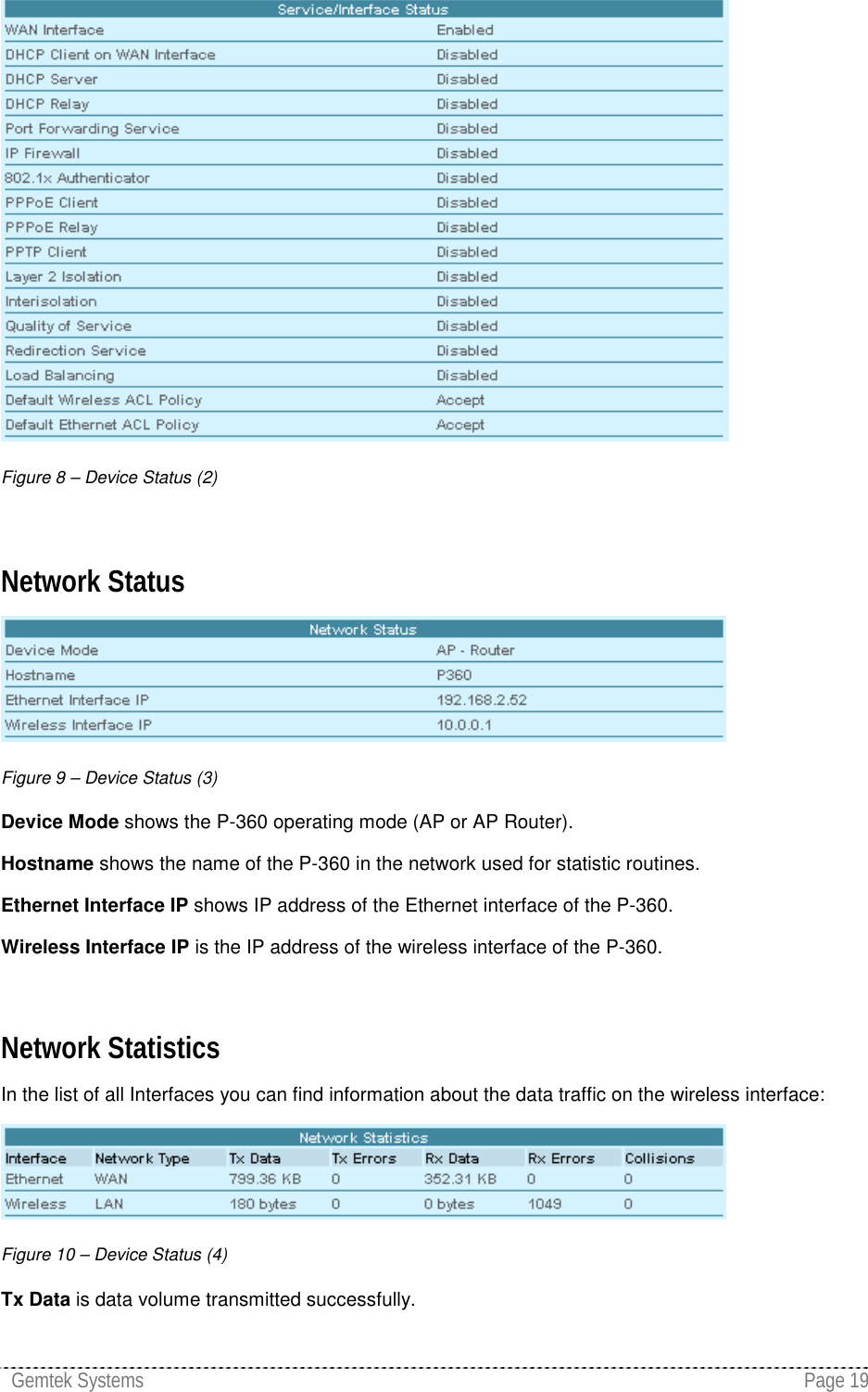 Gemtek Systems Page 19Figure 8 – Device Status (2)Network StatusFigure 9 – Device Status (3)Device Mode shows the P-360 operating mode (AP or AP Router).Hostname shows the name of the P-360 in the network used for statistic routines.Ethernet Interface IP shows IP address of the Ethernet interface of the P-360.Wireless Interface IP is the IP address of the wireless interface of the P-360.Network StatisticsIn the list of all Interfaces you can find information about the data traffic on the wireless interface:Figure 10 – Device Status (4)Tx Data is data volume transmitted successfully.
