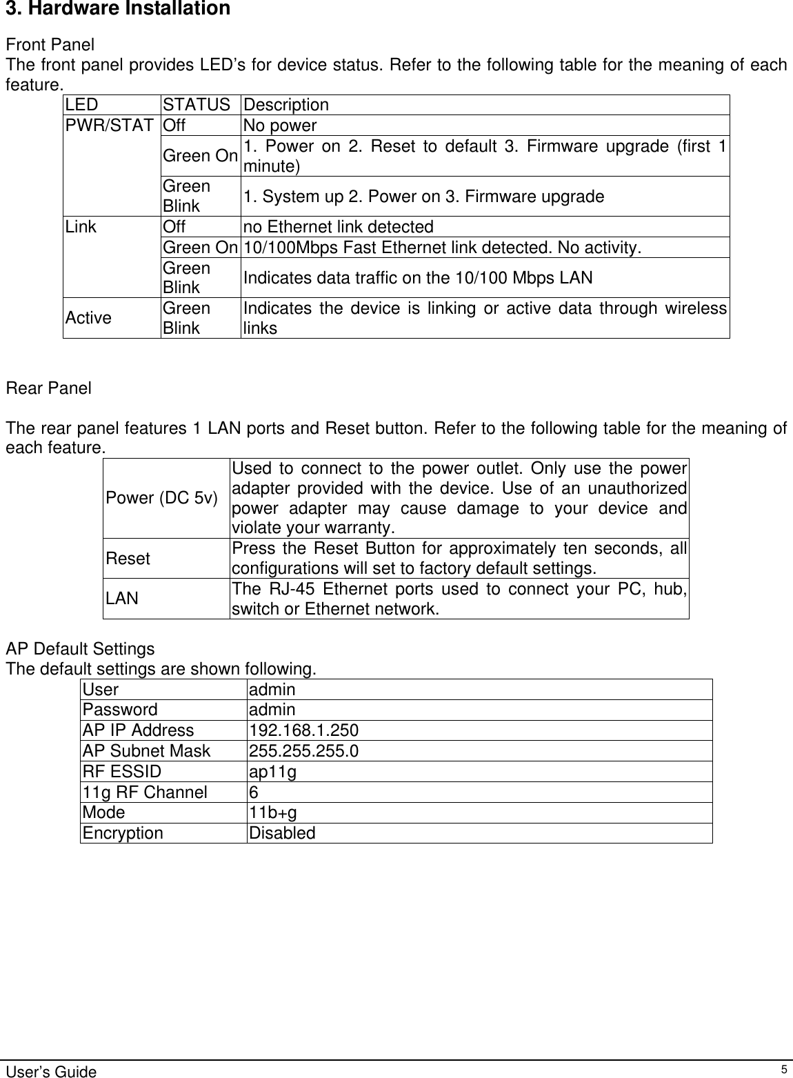                                                                                                                                                                                                                                                                                                                                                                                           3. Hardware Installation Front Panel The front panel provides LED’s for device status. Refer to the following table for the meaning of each feature. LED STATUS Description Off No power Green On 1. Power on 2. Reset to default 3. Firmware upgrade (first 1 minute) PWR/STAT Green Blink  1. System up 2. Power on 3. Firmware upgrade Off  no Ethernet link detected Green On 10/100Mbps Fast Ethernet link detected. No activity. Link Green Blink  Indicates data traffic on the 10/100 Mbps LAN Active  Green Blink  Indicates the device is linking or active data through wireless links   Rear Panel  The rear panel features 1 LAN ports and Reset button. Refer to the following table for the meaning of each feature. Power (DC 5v) Used to connect to the power outlet. Only use the power adapter provided with the device. Use of an unauthorized power adapter may cause damage to your device and violate your warranty. Reset  Press the Reset Button for approximately ten seconds, all configurations will set to factory default settings. LAN  The RJ-45 Ethernet ports used to connect your PC, hub, switch or Ethernet network.  AP Default Settings The default settings are shown following. User admin Password admin AP IP Address   192.168.1.250 AP Subnet Mask   255.255.255.0 RF ESSID   ap11g 11g RF Channel  6 Mode 11b+g Encryption Disabled   User’s Guide   5