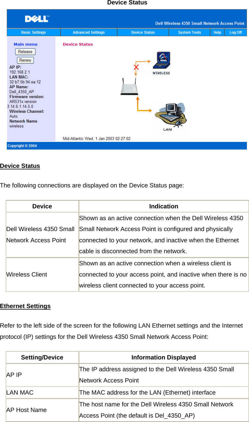 Device Status  Device Status  The following connections are displayed on the Device Status page:  Device Indication Dell Wireless 4350 Small Network Access Point Shown as an active connection when the Dell Wireless 4350 Small Network Access Point is configured and physically connected to your network, and inactive when the Ethernet cable is disconnected from the network. Wireless Client  Shown as an active connection when a wireless client is connected to your access point, and inactive when there is no wireless client connected to your access point. Ethernet SettingsRefer to the left side of the screen for the following LAN Ethernet settings and the Internet protocol (IP) settings for the Dell Wireless 4350 Small Network Access Point: Setting/Device Information Displayed AP IP  The IP address assigned to the Dell Wireless 4350 Small Network Access Point LAN MAC  The MAC address for the LAN (Ethernet) interface AP Host Name  The host name for the Dell Wireless 4350 Small Network Access Point (the default is Del_4350_AP) 