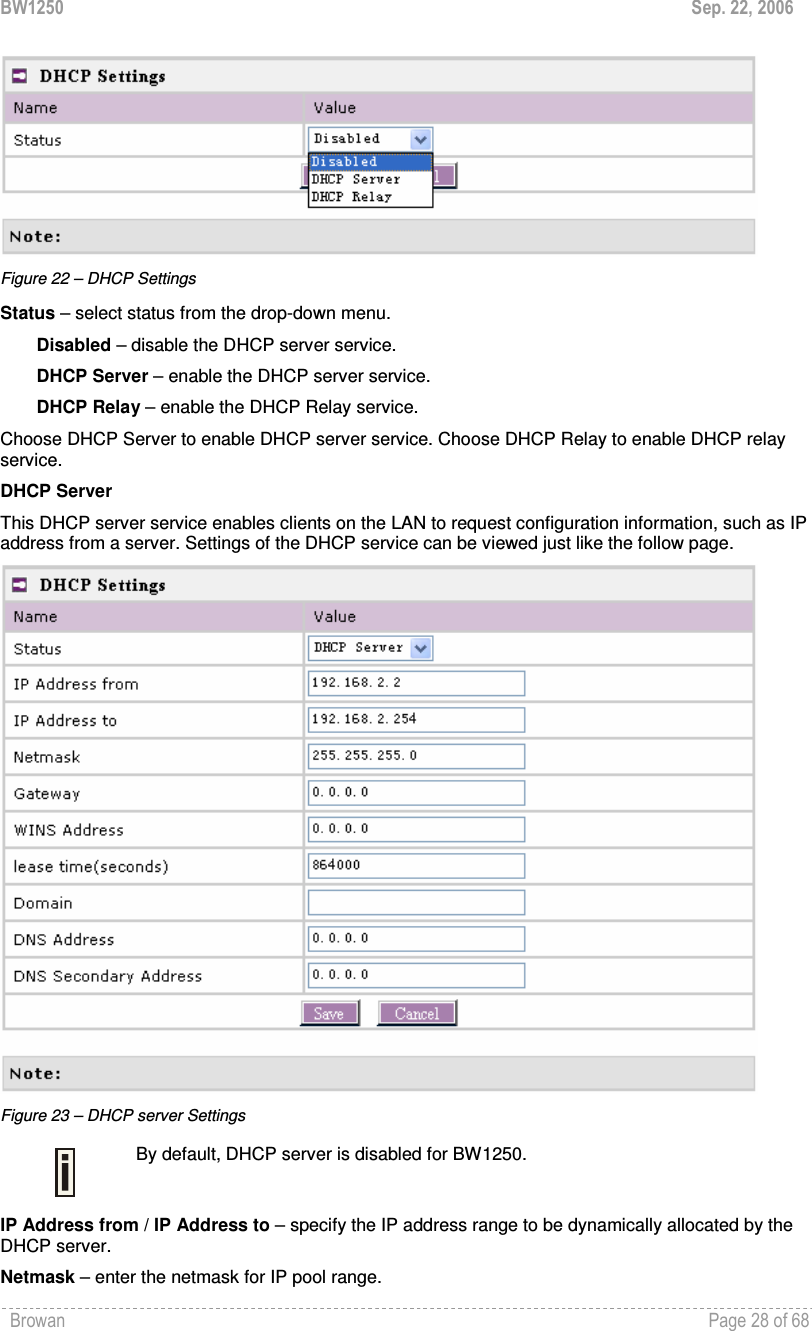 BW1250  Sep. 22, 2006 Browan    Page 28 of 68    Figure 22 – DHCP Settings Status – select status from the drop-down menu. Disabled – disable the DHCP server service. DHCP Server – enable the DHCP server service. DHCP Relay – enable the DHCP Relay service. Choose DHCP Server to enable DHCP server service. Choose DHCP Relay to enable DHCP relay service. DHCP Server This DHCP server service enables clients on the LAN to request configuration information, such as IP address from a server. Settings of the DHCP service can be viewed just like the follow page.  Figure 23 – DHCP server Settings  By default, DHCP server is disabled for BW1250. IP Address from / IP Address to – specify the IP address range to be dynamically allocated by the DHCP server. Netmask – enter the netmask for IP pool range.  