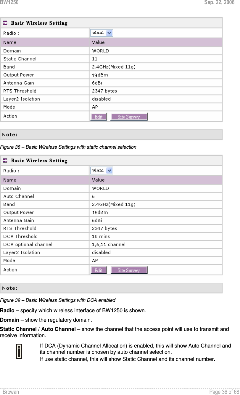 BW1250  Sep. 22, 2006 Browan    Page 36 of 68    Figure 38 – Basic Wireless Settings with static channel selection  Figure 39 – Basic Wireless Settings with DCA enabled Radio – specify which wireless interface of BW1250 is shown. Domain – show the regulatory domain. Static Channel / Auto Channel – show the channel that the access point will use to transmit and receive information.  If DCA (Dynamic Channel Allocation) is enabled, this will show Auto Channel and its channel number is chosen by auto channel selection. If use static channel, this will show Static Channel and its channel number.  1919