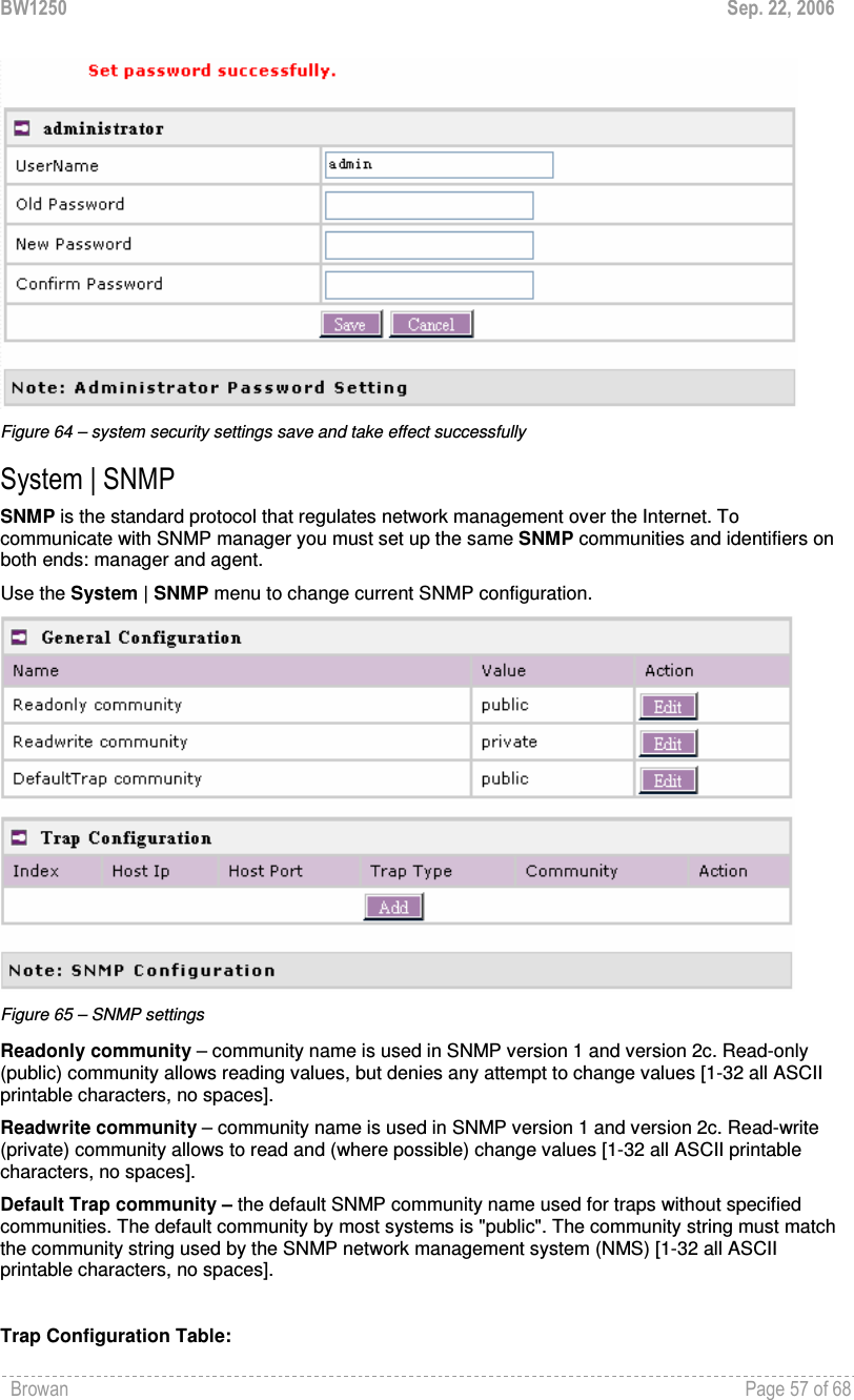 BW1250  Sep. 22, 2006 Browan    Page 57 of 68    Figure 64 – system security settings save and take effect successfully System | SNMP SNMP is the standard protocol that regulates network management over the Internet. To communicate with SNMP manager you must set up the same SNMP communities and identifiers on both ends: manager and agent. Use the System | SNMP menu to change current SNMP configuration.  Figure 65 – SNMP settings Readonly community – community name is used in SNMP version 1 and version 2c. Read-only (public) community allows reading values, but denies any attempt to change values [1-32 all ASCII printable characters, no spaces]. Readwrite community – community name is used in SNMP version 1 and version 2c. Read-write (private) community allows to read and (where possible) change values [1-32 all ASCII printable characters, no spaces]. Default Trap community – the default SNMP community name used for traps without specified communities. The default community by most systems is &quot;public&quot;. The community string must match the community string used by the SNMP network management system (NMS) [1-32 all ASCII printable characters, no spaces].  Trap Configuration Table: 