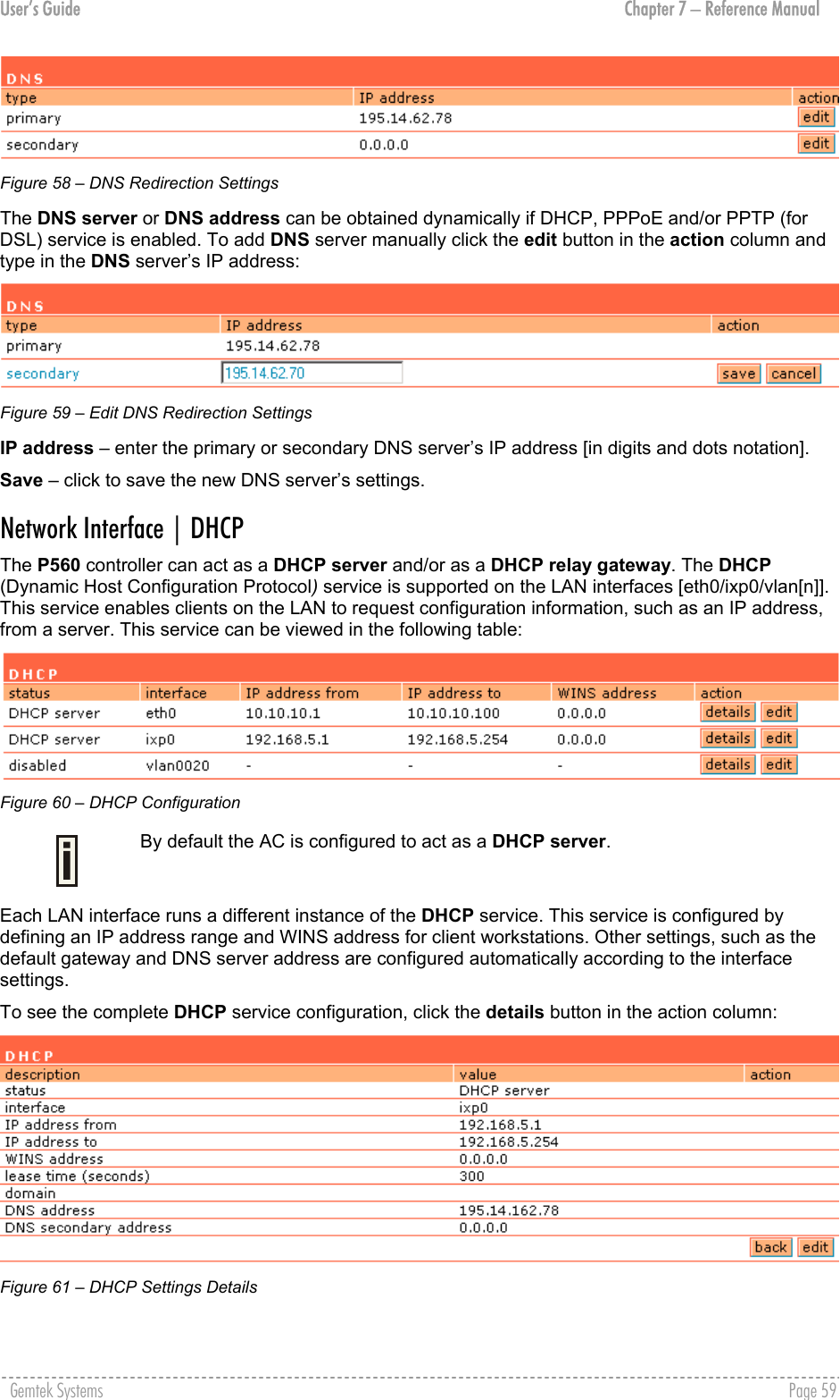 User’s Guide  Chapter 7 – Reference Manual  Figure 58 – DNS Redirection Settings The DNS server or DNS address can be obtained dynamically if DHCP, PPPoE and/or PPTP (for DSL) service is enabled. To add DNS server manually click the edit button in the action column and type in the DNS server’s IP address:  Figure 59 – Edit DNS Redirection Settings IP address – enter the primary or secondary DNS server’s IP address [in digits and dots notation]. Save – click to save the new DNS server’s settings. Network Interface | DHCP  The P560 controller can act as a DHCP server and/or as a DHCP relay gateway. The DHCP (Dynamic Host Configuration Protocol) service is supported on the LAN interfaces [eth0/ixp0/vlan[n]]. This service enables clients on the LAN to request configuration information, such as an IP address, from a server. This service can be viewed in the following table:  Figure 60 – DHCP Configuration  By default the AC is configured to act as a DHCP server. Each LAN interface runs a different instance of the DHCP service. This service is configured by defining an IP address range and WINS address for client workstations. Other settings, such as the default gateway and DNS server address are configured automatically according to the interface settings. To see the complete DHCP service configuration, click the details button in the action column:  Figure 61 – DHCP Settings Details  Gemtek Systems    Page 59  