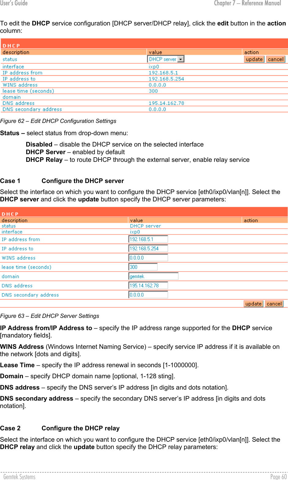 User’s Guide  Chapter 7 – Reference Manual To edit the DHCP service configuration [DHCP server/DHCP relay], click the edit button in the action column:  Figure 62 – Edit DHCP Configuration Settings Status – select status from drop-down menu: Disabled – disable the DHCP service on the selected interface DHCP Server – enabled by default DHCP Relay – to route DHCP through the external server, enable relay service  Case 1  Configure the DHCP server  Select the interface on which you want to configure the DHCP service [eth0/ixp0/vlan[n]]. Select the DHCP server and click the update button specify the DHCP server parameters:  Figure 63 – Edit DHCP Server Settings  IP Address from/IP Address to – specify the IP address range supported for the DHCP service [mandatory fields]. WINS Address (Windows Internet Naming Service) – specify service IP address if it is available on the network [dots and digits]. Lease Time – specify the IP address renewal in seconds [1-1000000]. Domain – specify DHCP domain name [optional, 1-128 sting]. DNS address – specify the DNS server’s IP address [in digits and dots notation]. DNS secondary address – specify the secondary DNS server’s IP address [in digits and dots notation].  Case 2  Configure the DHCP relay Select the interface on which you want to configure the DHCP service [eth0/ixp0/vlan[n]]. Select the DHCP relay and click the update button specify the DHCP relay parameters: Gemtek Systems    Page 60  