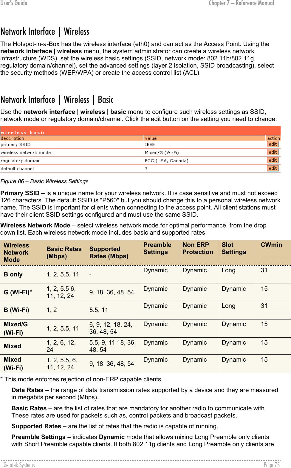User’s Guide  Chapter 7 – Reference Manual Network Interface | Wireless The Hotspot-in-a-Box has the wireless interface (eth0) and can act as the Access Point. Using the network interface | wireless menu, the system administrator can create a wireless network infrastructure (WDS), set the wireless basic settings (SSID, network mode: 802.11b/802.11g, regulatory domain/channel), set the advanced settings (layer 2 isolation, SSID broadcasting), select the security methods (WEP/WPA) or create the access control list (ACL).  Network Interface | Wireless | Basic Use the network interface | wireless | basic menu to configure such wireless settings as SSID, network mode or regulatory domain/channel. Click the edit button on the setting you need to change:  Figure 86 – Basic Wireless Settings Primary SSID – is a unique name for your wireless network. It is case sensitive and must not exceed 126 characters. The default SSID is &quot;P560&quot; but you should change this to a personal wireless network name. The SSID is important for clients when connecting to the access point. All client stations must have their client SSID settings configured and must use the same SSID. Wireless Network Mode – select wireless network mode for optimal performance, from the drop down list. Each wireless network mode includes basic and supported rates.  Wireless Network Mode Basic Rates (Mbps) Supported Rates (Mbps) Preamble Settings  Non ERP Protection Slot Settings CWmin  B only  1, 2, 5.5, 11  -  Dynamic  Dynamic  Long  31  G (Wi-Fi)* 1, 2, 5.5 6, 11, 12, 24   9, 18, 36, 48, 54   Dynamic  Dynamic  Dynamic  15 B (Wi-Fi)  1, 2  5.5, 11  Dynamic  Dynamic  Long  31 Mixed/G (Wi-Fi)  1, 2, 5.5, 11  6, 9, 12, 18, 24, 36, 48, 54 Dynamic  Dynamic  Dynamic  15 Mixed   1, 2, 6, 12, 24 5.5, 9, 11 18, 36, 48, 54 Dynamic  Dynamic  Dynamic  15 Mixed  (Wi-Fi) 1, 2, 5.5, 6, 11, 12, 24  9, 18, 36, 48, 54  Dynamic  Dynamic  Dynamic  15 * This mode enforces rejection of non-ERP capable clients. Data Rates – the range of data transmission rates supported by a device and they are measured in megabits per second (Mbps).  Basic Rates – are the list of rates that are mandatory for another radio to communicate with. These rates are used for packets such as, control packets and broadcast packets.  Supported Rates – are the list of rates that the radio is capable of running. Preamble Settings – indicates Dynamic mode that allows mixing Long Preamble only clients with Short Preamble capable clients. If both 802.11g clients and Long Preamble only clients are Gemtek Systems    Page 75  