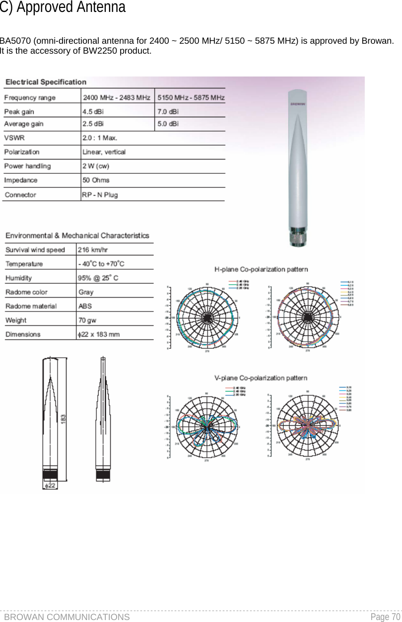 BROWAN COMMUNICATIONS   Page 70   C) Approved Antenna         BA5070 (omni-directional antenna for 2400 ~ 2500 MHz/ 5150 ~ 5875 MHz) is approved by Browan. It is the accessory of BW2250 product.    