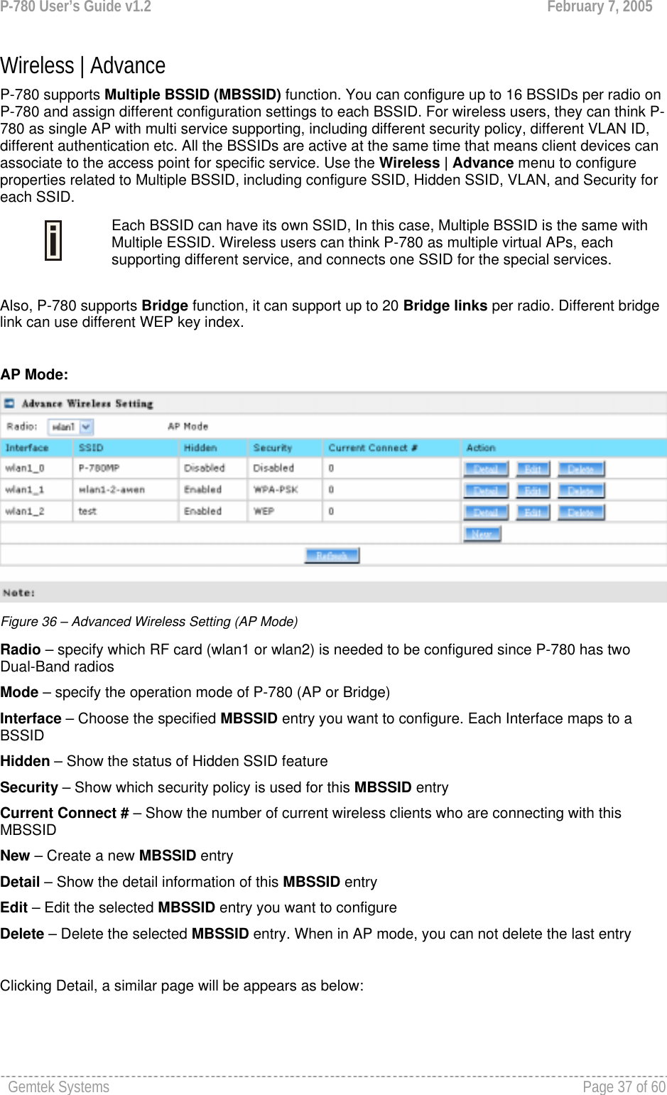 P-780 User’s Guide v1.2  February 7, 2005 Gemtek Systems    Page 37 of 60   Wireless | Advance  P-780 supports Multiple BSSID (MBSSID) function. You can configure up to 16 BSSIDs per radio on P-780 and assign different configuration settings to each BSSID. For wireless users, they can think P-780 as single AP with multi service supporting, including different security policy, different VLAN ID, different authentication etc. All the BSSIDs are active at the same time that means client devices can associate to the access point for specific service. Use the Wireless | Advance menu to configure properties related to Multiple BSSID, including configure SSID, Hidden SSID, VLAN, and Security for each SSID.  Each BSSID can have its own SSID, In this case, Multiple BSSID is the same with Multiple ESSID. Wireless users can think P-780 as multiple virtual APs, each supporting different service, and connects one SSID for the special services.   Also, P-780 supports Bridge function, it can support up to 20 Bridge links per radio. Different bridge link can use different WEP key index.   AP Mode:  Figure 36 – Advanced Wireless Setting (AP Mode) Radio – specify which RF card (wlan1 or wlan2) is needed to be configured since P-780 has two Dual-Band radios Mode – specify the operation mode of P-780 (AP or Bridge) Interface – Choose the specified MBSSID entry you want to configure. Each Interface maps to a BSSID Hidden – Show the status of Hidden SSID feature Security – Show which security policy is used for this MBSSID entry Current Connect # – Show the number of current wireless clients who are connecting with this MBSSID New – Create a new MBSSID entry Detail – Show the detail information of this MBSSID entry Edit – Edit the selected MBSSID entry you want to configure Delete – Delete the selected MBSSID entry. When in AP mode, you can not delete the last entry  Clicking Detail, a similar page will be appears as below: 
