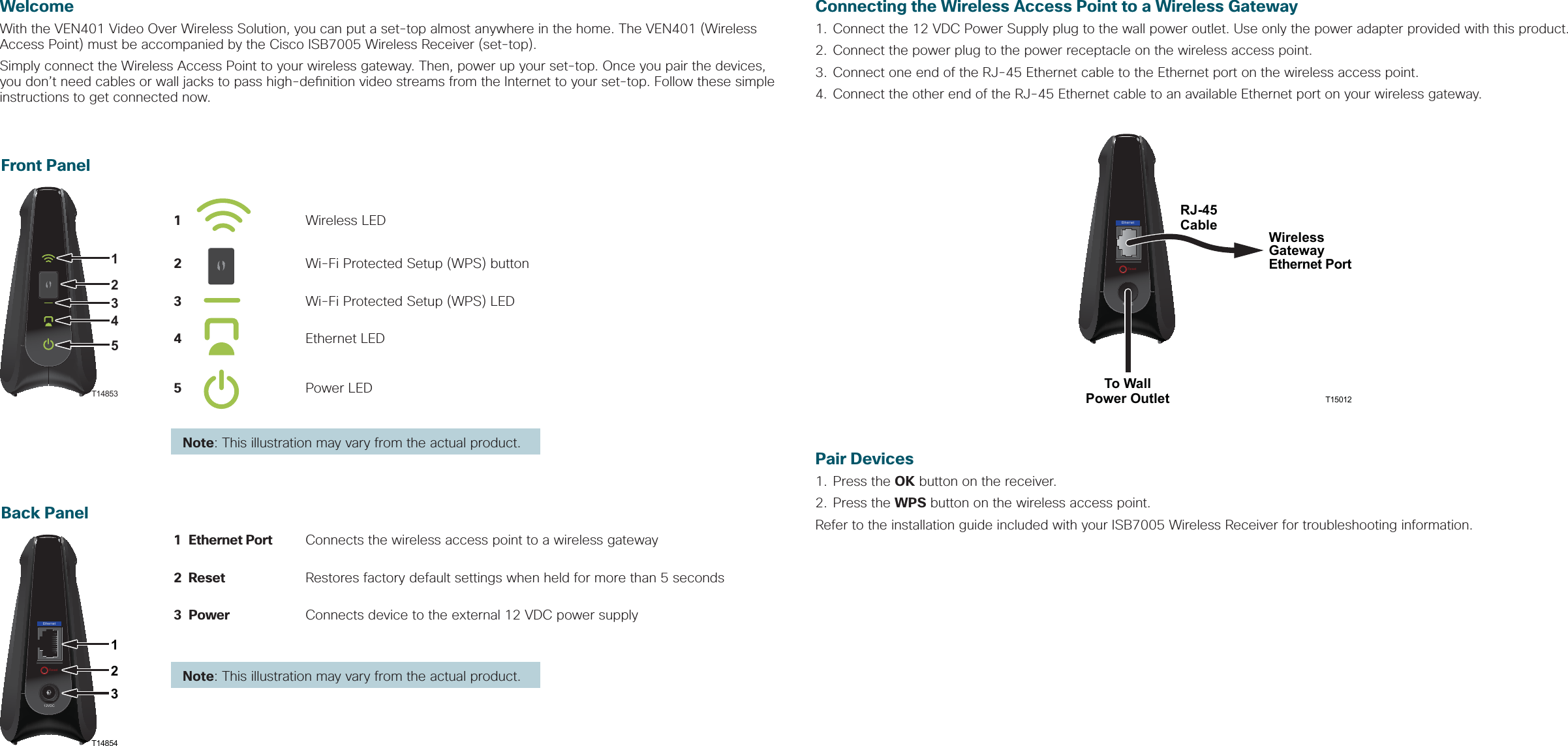  1    Wireless LED 2            Wi-Fi Protected Setup (WPS) button  3         Wi-Fi Protected Setup (WPS) LED  4       Ethernet LED 5      Power LED  Front PanelConnecting the Wireless Access Point to a Wireless Gateway1. Connect the 12 VDC Power Supply plug to the wall power outlet. Use only the power adapter provided with this product.2. Connect the power plug to the power receptacle on the wireless access point.3. Connect one end of the RJ-45 Ethernet cable to the Ethernet port on the wireless access point.4. Connect the other end of the RJ-45 Ethernet cable to an available Ethernet port on your wireless gateway.Note: This illustration may vary from the actual product.T1485312435 1 Ethernet Port    Connects the wireless access point to a wireless gateway 2  Reset    Restores factory default settings when held for more than 5 seconds 3  Power    Connects device to the external 12 VDC power supplyBack PanelT1485412VDCResetEthernet123Note: This illustration may vary from the actual product.Pair Devices1. Press the OK button on the receiver.2. Press the WPS button on the wireless access point. Refer to the installation guide included with your ISB7005 Wireless Receiver for troubleshooting information.12VDCResetEthernetT15012To WallPower OutletRJ-45Cable WirelessGatewayEthernet PortWelcomeWith the VEN401 Video Over Wireless Solution, you can put a set-top almost anywhere in the home. The VEN401 (Wireless Access Point) must be accompanied by the Cisco ISB7005 Wireless Receiver (set-top).Simply connect the Wireless Access Point to your wireless gateway. Then, power up your set-top. Once you pair the devices, you don’t need cables or wall jacks to pass high-de nition video streams from the Internet to your set-top. Follow these simple instructions to get connected now. 