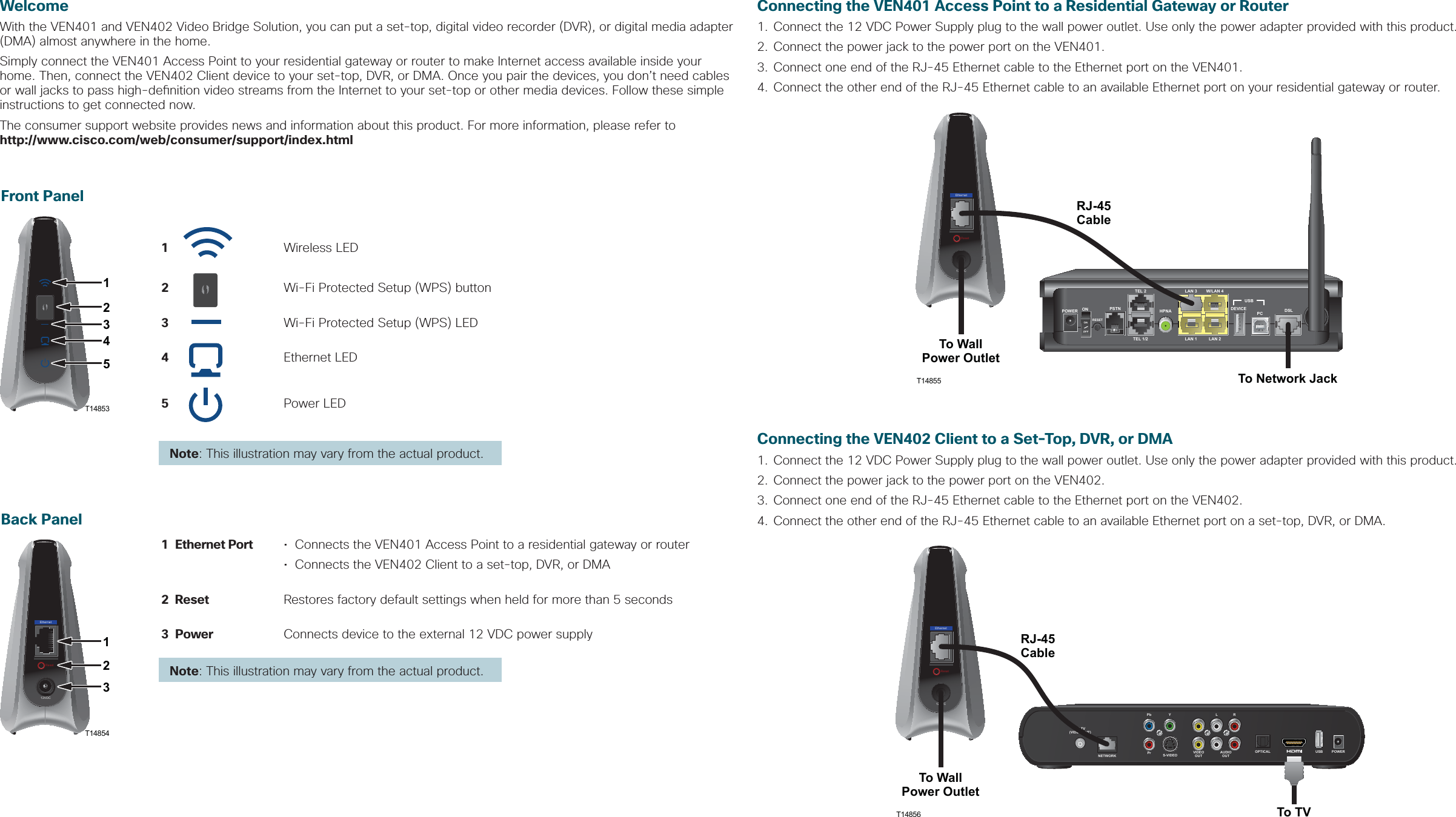  1    Wireless LED 2            Wi-Fi Protected Setup (WPS) button  3         Wi-Fi Protected Setup (WPS) LED  4       Ethernet LED 5      Power LED  WelcomeWith the VEN401 and VEN402 Video Bridge Solution, you can put a set-top, digital video recorder (DVR), or digital media adapter (DMA) almost anywhere in the home.Simply connect the VEN401 Access Point to your residential gateway or router to make Internet access available inside your home. Then, connect the VEN402 Client device to your set-top, DVR, or DMA. Once you pair the devices, you don’t need cables or wall jacks to pass high-de nition video streams from the Internet to your set-top or other media devices. Follow these simple instructions to get connected now.The consumer support website provides news and information about this product. For more information, please refer to http://www.cisco.com/web/consumer/support/index.htmlFront PanelConnecting the VEN401 Access Point to a Residential Gateway or Router1. Connect the 12 VDC Power Supply plug to the wall power outlet. Use only the power adapter provided with this product.2. Connect the power jack to the power port on the VEN401.3. Connect one end of the RJ-45 Ethernet cable to the Ethernet port on the VEN401.4. Connect the other end of the RJ-45 Ethernet cable to an available Ethernet port on your residential gateway or router.Note: This illustration may vary from the actual product.T1485312435 1 Ethernet Port    •  Connects the VEN401 Access Point to a residential gateway or router        •  Connects the VEN402 Client to a set-top, DVR, or DMA 2  Reset    Restores factory default settings when held for more than 5 seconds 3  Power    Connects device to the external 12 VDC power supplyBack Panel12VDCResetEthernetT14854123Note: This illustration may vary from the actual product.Connecting the VEN402 Client to a Set-Top, DVR, or DMA1. Connect the 12 VDC Power Supply plug to the wall power outlet. Use only the power adapter provided with this product.2. Connect the power jack to the power port on the VEN402.3. Connect one end of the RJ-45 Ethernet cable to the Ethernet port on the VEN402.4. Connect the other end of the RJ-45 Ethernet cable to an available Ethernet port on a set-top, DVR, or DMA.12VDCResetEthernetT14855To WallPower OutletONONOFFRESETPSTNUSBDEVICEPCTEL 2TEL 1/2LAN 3LAN 1W/LAN 4LAN 2DSLHPNAPOWERTo Network JackRJ-45CablePrPb YTO TV(VIDEO OUT)NETWORK S-VIDEO VIDEOOUTAUDIOOUTLROPTICAL POWERUSB12VDCResetEthernetT14856To WallPower OutletTo TVRJ-45Cable