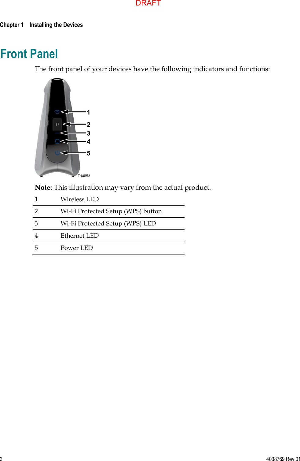  Chapter 1    Installing the Devices     2  4038769 Rev 01 Front Panel The front panel of your devices have the following indicators and functions:  Note: This illustration may vary from the actual product. 1 Wireless LED 2 Wi-Fi Protected Setup (WPS) button 3 Wi-Fi Protected Setup (WPS) LED 4 Ethernet LED 5 Power LED    DRAFT