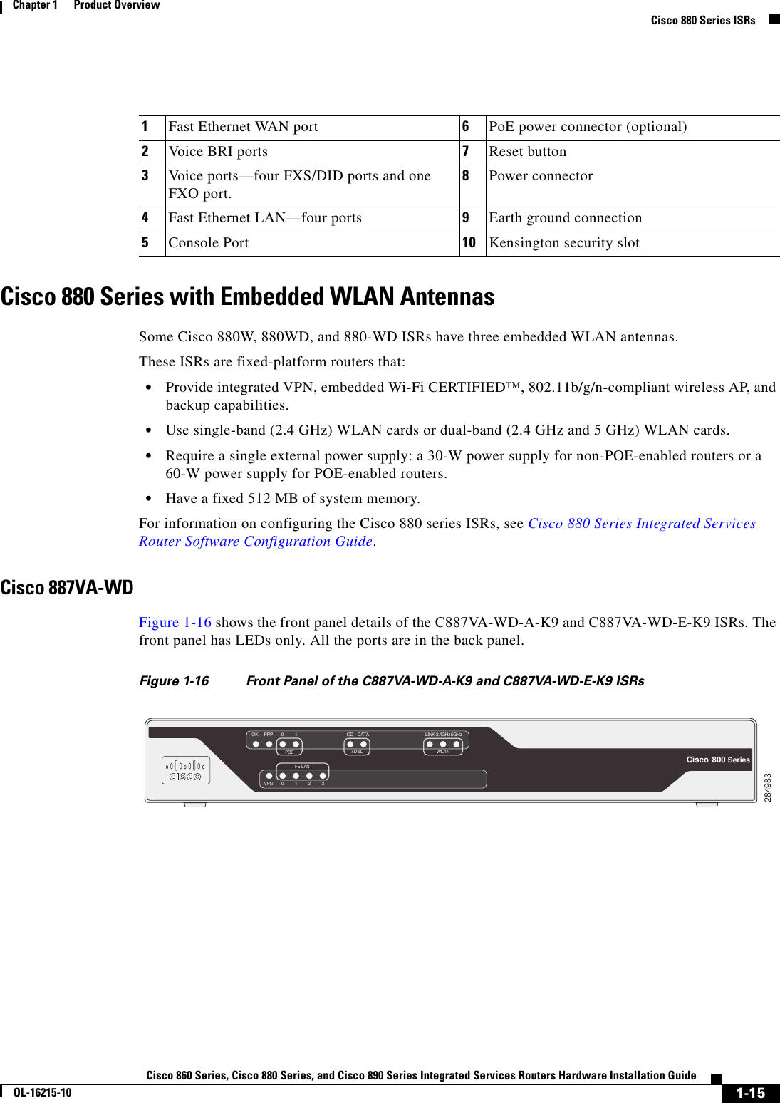  1-15Cisco 860 Series, Cisco 880 Series, and Cisco 890 Series Integrated Services Routers Hardware Installation GuideOL-16215-10Chapter 1      Product Overview  Cisco 880 Series ISRsCisco 880 Series with Embedded WLAN AntennasSome Cisco 880W, 880WD, and 880-WD ISRs have three embedded WLAN antennas. These ISRs are fixed-platform routers that:  • Provide integrated VPN, embedded Wi-Fi CERTIFIED™, 802.11b/g/n-compliant wireless AP, and backup capabilities.  • Use single-band (2.4 GHz) WLAN cards or dual-band (2.4 GHz and 5 GHz) WLAN cards.   • Require a single external power supply: a 30-W power supply for non-POE-enabled routers or a 60-W power supply for POE-enabled routers.  • Have a fixed 512 MB of system memory.For information on configuring the Cisco 880 series ISRs, see Cisco 880 Series Integrated Services Router Software Configuration Guide.Cisco 887VA-WDFigure 1-16 shows the front panel details of the C887VA-WD-A-K9 and C887VA-WD-E-K9 ISRs. The front panel has LEDs only. All the ports are in the back panel.Figure 1-16 Front Panel of the C887VA-WD-A-K9 and C887VA-WD-E-K9 ISRs1Fast Ethernet WAN port 6PoE power connector (optional)2Voice BRI ports 7Reset button3Voice ports—four FXS/DID ports and one FXO port.8Power connector4Fast Ethernet LAN—four ports 9Earth ground connection5Console Port 10 Kensington security slot284983OK PPPWLANPOE01LINK 2.4GHz 5GHzCisco  800 SeriesFE LANVPN0123xDSLCD DATA