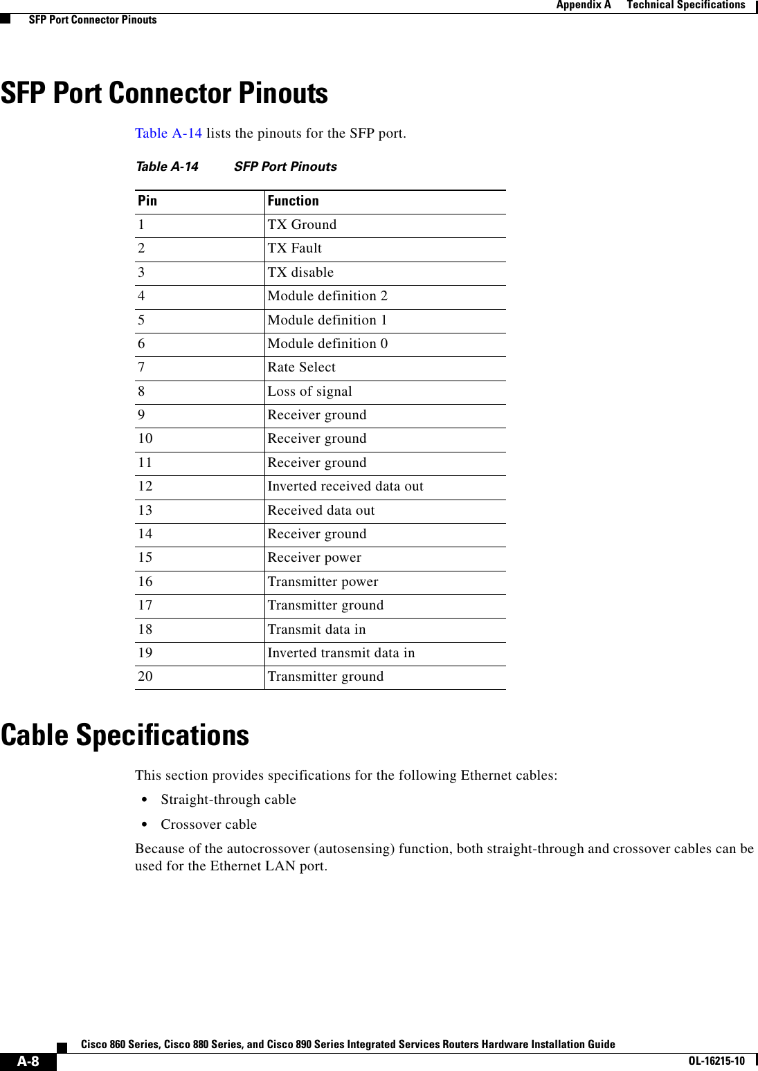  A-4Cisco 860 Series, Cisco 880 Series, and Cisco 890 Series Integrated Services Routers Hardware Installation GuideOL-16215-10Appendix A      Technical Specifications  Console and Auxiliary Port Connector PinoutsTable A-4 describes the RJ-45 connector pinouts for the Gigabit Ethernet (GE) ports of the Cisco 860VAE and 860VAE-K9 ISRs.Console and Auxiliary Port Connector PinoutsTable A-5 lists the pinouts for the console and auxiliary port connectors.1. RX = Receive2. TX = TransmitTa b l e  A-4 Ethernet GE Port Pinouts PinGE Signal(LAN and WAN)1Tx A+11. TX = Transmit2Tx A-3Rx B+22. RX = Receive4Tx C+5Tx C-6Rx B-7Rx D+8Rx D-Ta b l e  A-5 Console and Auxiliary Port Connector Pinouts RJ-45 Pin Function1RTS2DTR3TXD4GND5GND6RXD7DSR8CTS