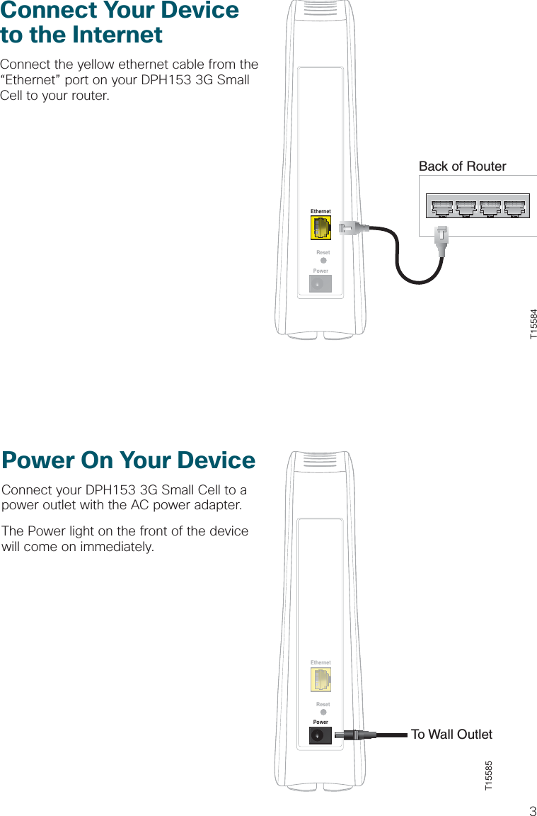 3Connect Your Device to the InternetConnect the yellow ethernet cable from the “Ethernet” port on your DPH153 3G Small Cell to your router.Power On Your DeviceConnect your DPH153 3G Small Cell to a power outlet with the AC power adapter.The Power light on the front of the device will come on immediately.ResetEthernetPowerT15585To Wall OutletResetEthernetPowerBack of RouterT15584