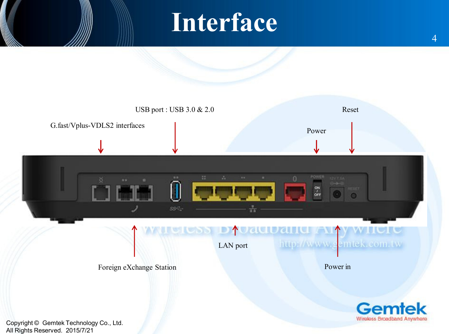 Copyright ©  Gemtek Technology Co., Ltd.All Rights Reserved.  2015/7/21Interface 4LAN portUSB port : USB 3.0 &amp; 2.0PowerPower inForeign eXchange StationResetG.fast/Vplus-VDLS2 interfaces