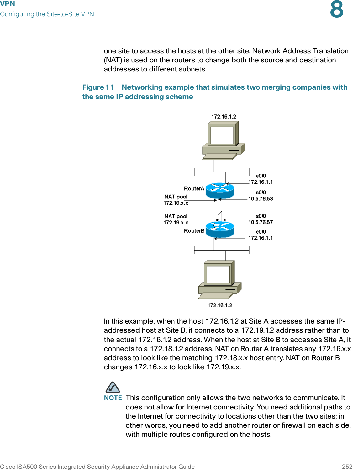 VPNConfiguring the Site-to-Site VPNCisco ISA500 Series Integrated Security Appliance Administrator Guide 2528 one site to access the hosts at the other site, Network Address Translation (NAT) is used on the routers to change both the source and destination addresses to different subnets.Figure 11 Networking example that simulates two merging companies with the same IP addressing schemeIn this example, when the host 172.16.1.2 at Site A accesses the same IP-addressed host at Site B, it connects to a 172.19.1.2 address rather than to the actual 172.16.1.2 address. When the host at Site B to accesses Site A, it connects to a 172.18.1.2 address. NAT on Router A translates any 172.16.x.x address to look like the matching 172.18.x.x host entry. NAT on Router B changes 172.16.x.x to look like 172.19.x.x.NOTE This configuration only allows the two networks to communicate. It does not allow for Internet connectivity. You need additional paths to the Internet for connectivity to locations other than the two sites; in other words, you need to add another router or firewall on each side, with multiple routes configured on the hosts.