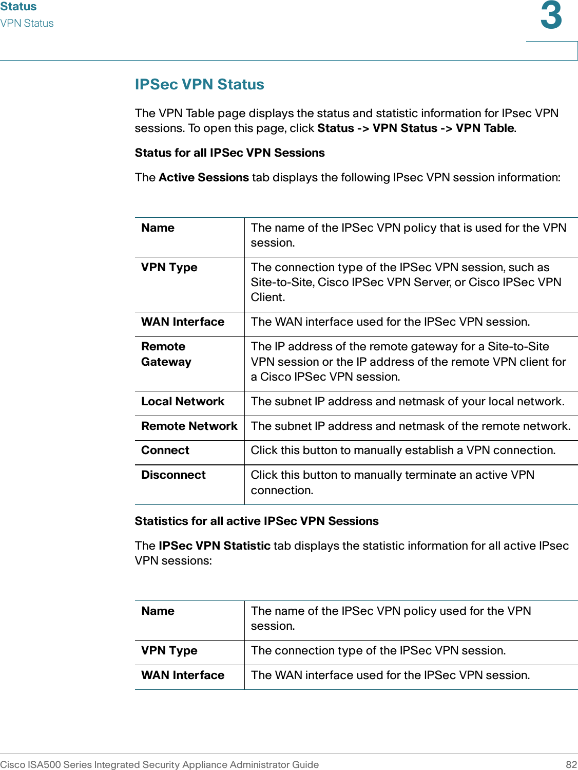 StatusVPN StatusCisco ISA500 Series Integrated Security Appliance Administrator Guide 823 IPSec VPN StatusThe VPN Table page displays the status and statistic information for IPsec VPN sessions. To open this page, click Status -&gt; VPN Status -&gt; VPN Table. Status for all IPSec VPN SessionsThe Active Sessions tab displays the following IPsec VPN session information: Statistics for all active IPSec VPN SessionsThe IPSec VPN Statistic tab displays the statistic information for all active IPsec VPN sessions: Name The name of the IPSec VPN policy that is used for the VPN session.VPN Type The connection type of the IPSec VPN session, such as Site-to-Site, Cisco IPSec VPN Server, or Cisco IPSec VPN Client.WAN Interface The WAN interface used for the IPSec VPN session.Remote GatewayThe IP address of the remote gateway for a Site-to-Site VPN session or the IP address of the remote VPN client for a Cisco IPSec VPN session.Local Network The subnet IP address and netmask of your local network.Remote Network The subnet IP address and netmask of the remote network.Connect Click this button to manually establish a VPN connection.Disconnect Click this button to manually terminate an active VPN connection.Name The name of the IPSec VPN policy used for the VPN session.VPN Type The connection type of the IPSec VPN session. WAN Interface The WAN interface used for the IPSec VPN session.