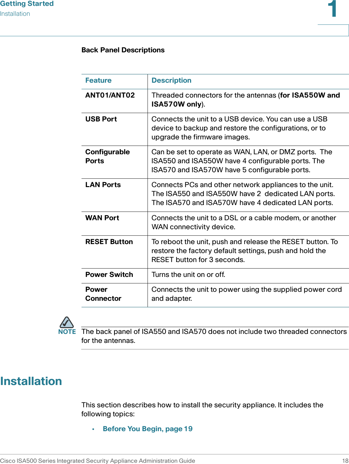 Getting StartedInstallationCisco ISA500 Series Integrated Security Appliance Administration Guide 181 Back Panel DescriptionsNOTE The back panel of ISA550 and ISA570 does not include two threaded connectors for the antennas.InstallationThis section describes how to install the security appliance. It includes the following topics:•Before You Begin, page 19Feature DescriptionANT01/ANT02 Threaded connectors for the antennas (for ISA550W and ISA570W only). USB Port Connects the unit to a USB device. You can use a USB device to backup and restore the configurations, or to upgrade the firmware images.Configurable PortsCan be set to operate as WAN, LAN, or DMZ ports.  The ISA550 and ISA550W have 4 configurable ports. The ISA570 and ISA570W have 5 configurable ports.LAN Ports Connects PCs and other network appliances to the unit. The ISA550 and ISA550W have 2  dedicated LAN ports. The ISA570 and ISA570W have 4 dedicated LAN ports.WAN Port Connects the unit to a DSL or a cable modem, or another WAN connectivity device.RESET Button To reboot the unit, push and release the RESET button. To restore the factory default settings, push and hold the RESET button for 3 seconds.Power Switch Turns the unit on or off.Power ConnectorConnects the unit to power using the supplied power cord and adapter.