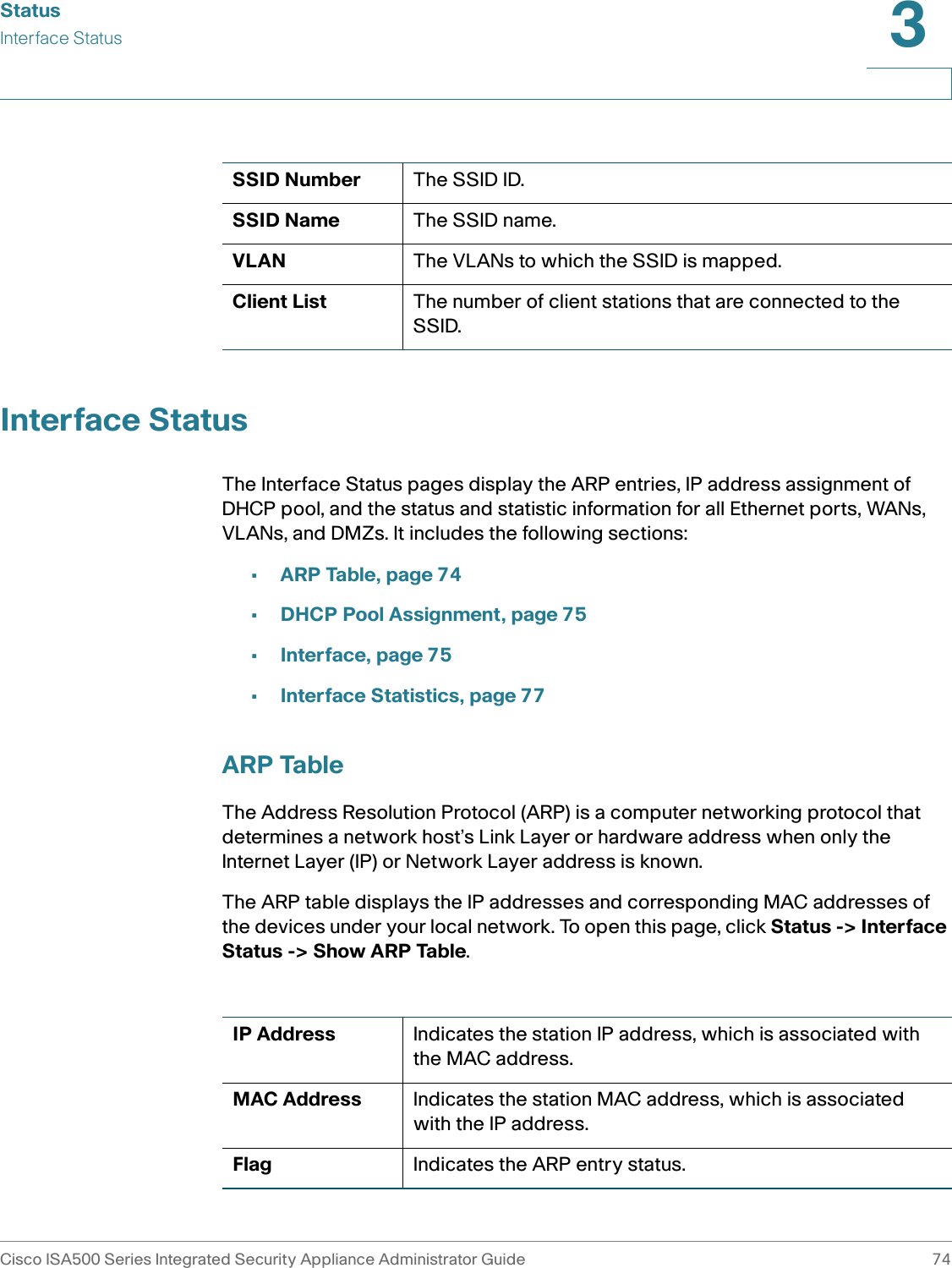 StatusInterface StatusCisco ISA500 Series Integrated Security Appliance Administrator Guide 743 Interface StatusThe Interface Status pages display the ARP entries, IP address assignment of DHCP pool, and the status and statistic information for all Ethernet ports, WANs, VLANs, and DMZs. It includes the following sections: •ARP Table, page 74•DHCP Pool Assignment, page 75•Interface, page 75•Interface Statistics, page 77ARP TableThe Address Resolution Protocol (ARP) is a computer networking protocol that determines a network host’s Link Layer or hardware address when only the Internet Layer (IP) or Network Layer address is known.The ARP table displays the IP addresses and corresponding MAC addresses of the devices under your local network. To open this page, click Status -&gt; Interface Status -&gt; Show ARP Table. SSID Number The SSID ID.SSID Name The SSID name.VLAN The VLANs to which the SSID is mapped.Client List The number of client stations that are connected to the SSID.IP Address Indicates the station IP address, which is associated with the MAC address.MAC Address Indicates the station MAC address, which is associated with the IP address.Flag Indicates the ARP entry status. 