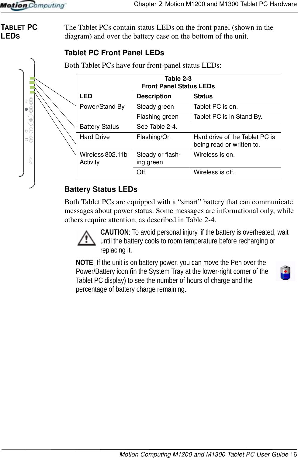 Chapter 2  Motion M1200 and M1300 Tablet PC HardwareMotion Computing M1200 and M1300 Tablet PC User Guide 16TABLET PC LEDSThe Tablet PCs contain status LEDs on the front panel (shown in the diagram) and over the battery case on the bottom of the unit.Tablet PC Front Panel LEDsBoth Tablet PCs have four front-panel status LEDs:Battery Status LEDsBoth Tablet PCs are equipped with a “smart” battery that can communicate messages about power status. Some messages are informational only, while others require attention, as described in Table 2-4.CAUTION: To avoid personal injury, if the battery is overheated, wait until the battery cools to room temperature before recharging or replacing it.NOTE: If the unit is on battery power, you can move the Pen over the Power/Battery icon (in the System Tray at the lower-right corner of the Tablet PC display) to see the number of hours of charge and the percentage of battery charge remaining.Table 2-3Front Panel Status LEDsLED Description StatusPower/Stand By Steady green Tablet PC is on.Flashing green Tablet PC is in Stand By.Battery Status See Table 2-4.Hard Drive Flashing/On Hard drive of the Tablet PC is being read or written to.Wireless 802.11b Activity Steady or flash-ing green Wireless is on.Off Wireless is off.