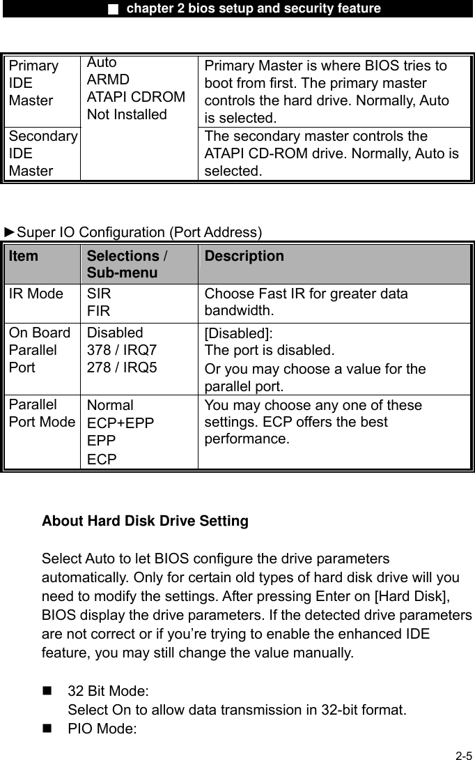 Page 27 of GemTek Technology M930726AG Wireless A+G Mini PCI Card User Manual CHAPTER        ONE