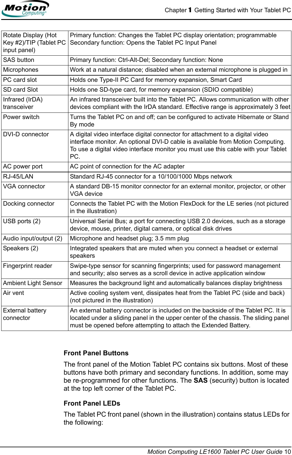 Chapter 1  Getting Started with Your Tablet PCMotion Computing LE1600 Tablet PC User Guide 10Front Panel ButtonsThe front panel of the Motion Tablet PC contains six buttons. Most of these buttons have both primary and secondary functions. In addition, some may be re-programmed for other functions. The SAS (security) button is located at the top left corner of the Tablet PC. Front Panel LEDsThe Tablet PC front panel (shown in the illustration) contains status LEDs for the following:Rotate Display (Hot Key #2)/TIP (Tablet PC input panel)Primary function: Changes the Tablet PC display orientation; programmableSecondary function: Opens the Tablet PC Input PanelSAS button Primary function: Ctrl-Alt-Del; Secondary function: NoneMicrophones Work at a natural distance; disabled when an external microphone is plugged inPC card slot Holds one Type-II PC Card for memory expansion, Smart Card SD card Slot Holds one SD-type card, for memory expansion (SDIO compatible)Infrared (IrDA) transceiverAn infrared transceiver built into the Tablet PC. Allows communication with other devices compliant with the IrDA standard. Effective range is approximately 3 feetPower switch Turns the Tablet PC on and off; can be configured to activate Hibernate or Stand By modeDVI-D connector A digital video interface digital connector for attachment to a digital video interface monitor. An optional DVI-D cable is available from Motion Computing. To use a digital video interface monitor you must use this cable with your Tablet PC.AC power port AC point of connection for the AC adapterRJ-45/LAN  Standard RJ-45 connector for a 10/100/1000 Mbps networkVGA connector A standard DB-15 monitor connector for an external monitor, projector, or other VGA deviceDocking connector Connects the Tablet PC with the Motion FlexDock for the LE series (not pictured in the illustration)USB ports (2) Universal Serial Bus; a port for connecting USB 2.0 devices, such as a storage device, mouse, printer, digital camera, or optical disk drivesAudio input/output (2) Microphone and headset plug; 3.5 mm plugSpeakers (2) Integrated speakers that are muted when you connect a headset or external speakers Fingerprint reader Swipe-type sensor for scanning fingerprints; used for password management and security; also serves as a scroll device in active application windowAmbient Light Sensor Measures the background light and automatically balances display brightnessAir vent Active cooling system vent, dissipates heat from the Tablet PC (side and back) (not pictured in the illustration)External battery connectorAn external battery connector is included on the backside of the Tablet PC. It is located under a sliding panel in the upper center of the chassis. The sliding panel must be opened before attempting to attach the Extended Battery.