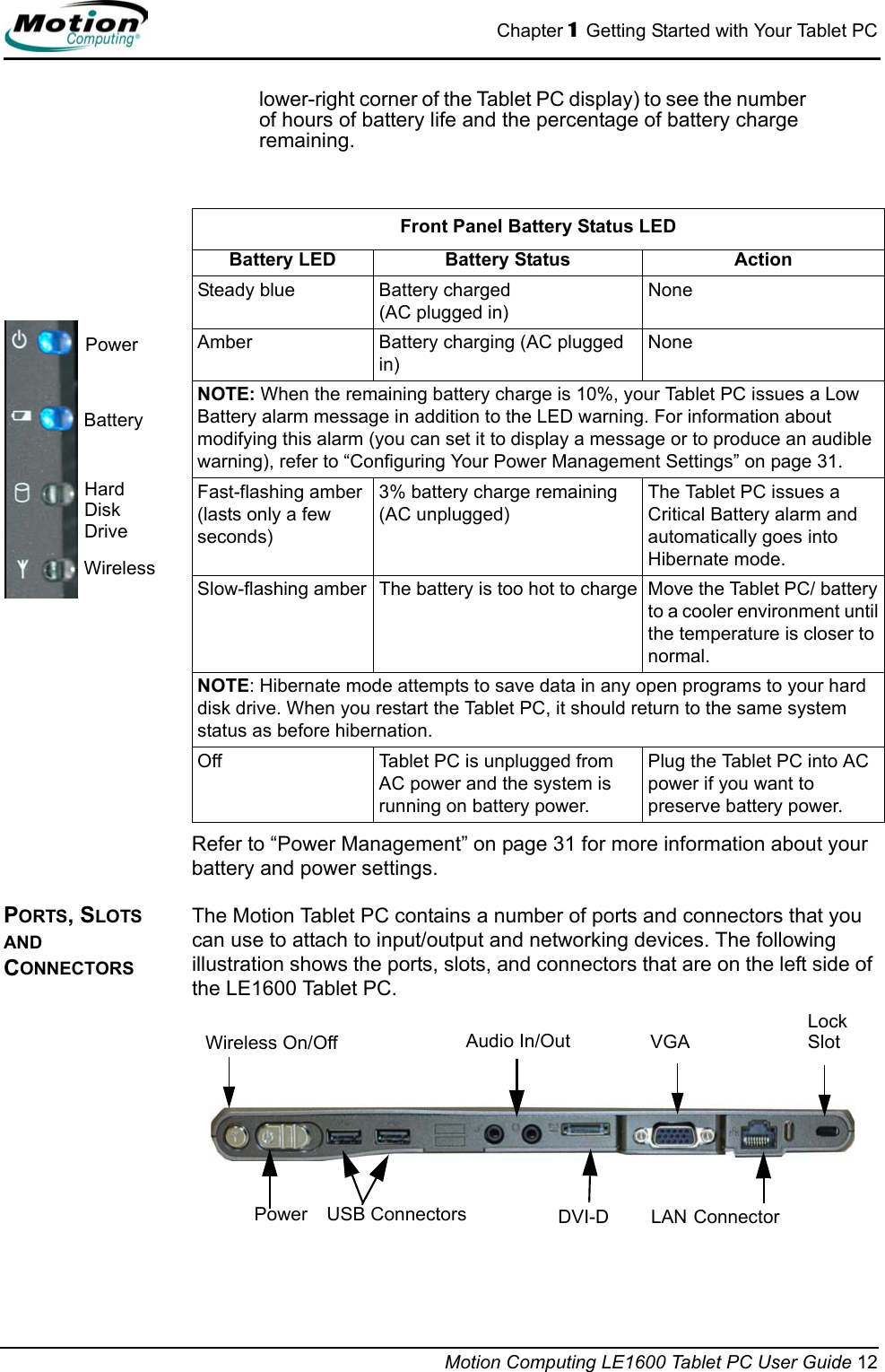 Chapter 1  Getting Started with Your Tablet PCMotion Computing LE1600 Tablet PC User Guide 12lower-right corner of the Tablet PC display) to see the number of hours of battery life and the percentage of battery charge remaining.Refer to “Power Management” on page 31 for more information about your battery and power settings. PORTS, SLOTS AND CONNECTORSThe Motion Tablet PC contains a number of ports and connectors that you can use to attach to input/output and networking devices. The following illustration shows the ports, slots, and connectors that are on the left side of the LE1600 Tablet PC.PowerBatteryHard DiskDriveWirelessFront Panel Battery Status LEDBattery LED Battery Status ActionSteady blue Battery charged(AC plugged in)NoneAmber Battery charging (AC plugged in)NoneNOTE: When the remaining battery charge is 10%, your Tablet PC issues a Low Battery alarm message in addition to the LED warning. For information about modifying this alarm (you can set it to display a message or to produce an audible warning), refer to “Configuring Your Power Management Settings” on page 31.Fast-flashing amber (lasts only a few seconds)3% battery charge remaining(AC unplugged)The Tablet PC issues a Critical Battery alarm and automatically goes into Hibernate mode. Slow-flashing amber The battery is too hot to charge Move the Tablet PC/ battery to a cooler environment until the temperature is closer to normal.NOTE: Hibernate mode attempts to save data in any open programs to your hard disk drive. When you restart the Tablet PC, it should return to the same system status as before hibernation.Off Tablet PC is unplugged from AC power and the system is running on battery power.Plug the Tablet PC into AC power if you want to preserve battery power.LAN ConnectorUSB ConnectorsWireless On/OffPower Audio In/OutDVI-DVGALockSlot