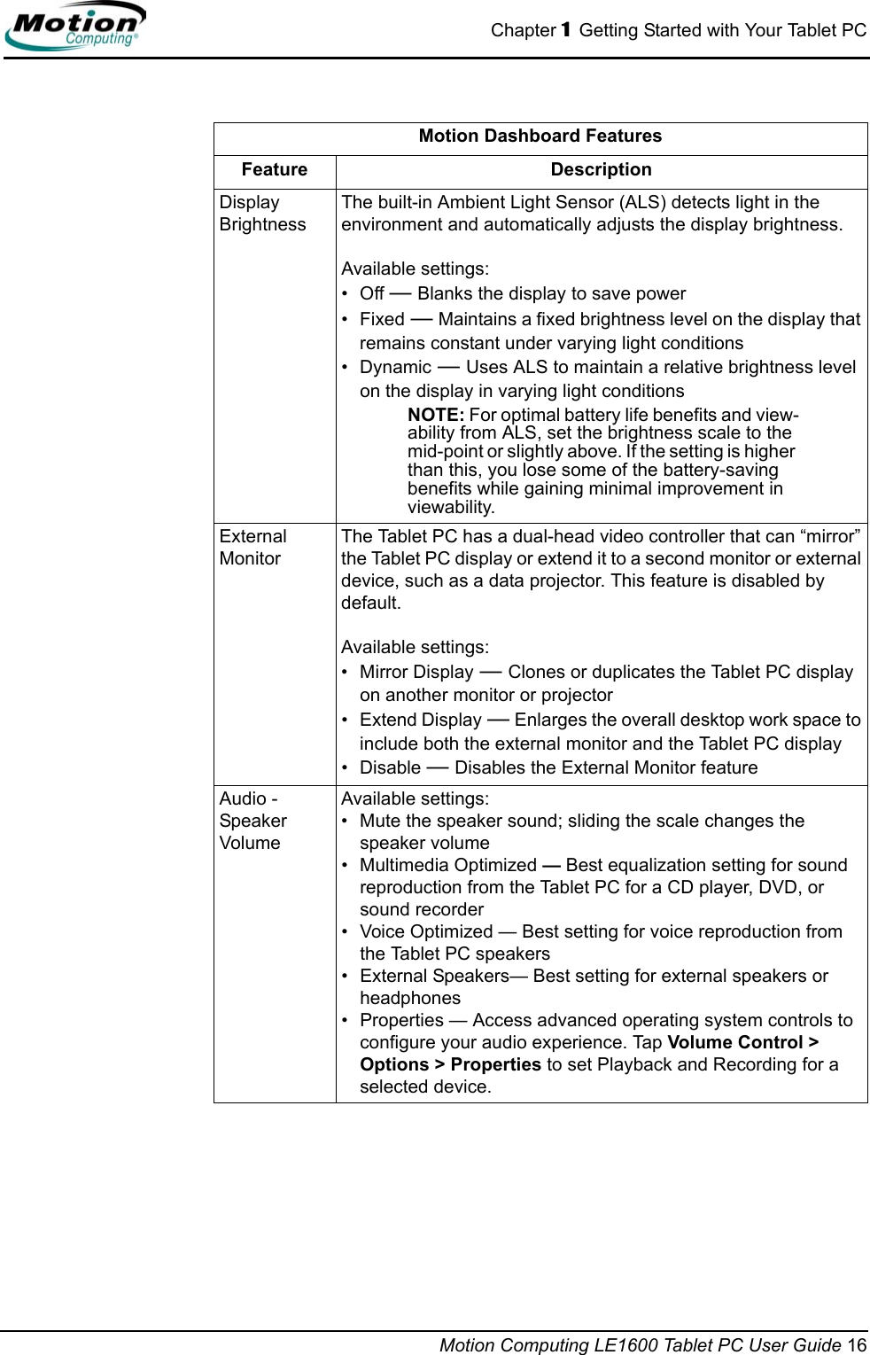 Chapter 1  Getting Started with Your Tablet PCMotion Computing LE1600 Tablet PC User Guide 16 Motion Dashboard FeaturesFeature DescriptionDisplay BrightnessThe built-in Ambient Light Sensor (ALS) detects light in the environment and automatically adjusts the display brightness.Available settings:•Off — Blanks the display to save power•Fixed — Maintains a fixed brightness level on the display that remains constant under varying light conditions• Dynamic — Uses ALS to maintain a relative brightness level on the display in varying light conditionsNOTE: For optimal battery life benefits and view-ability from ALS, set the brightness scale to the mid-point or slightly above. If the setting is higher than this, you lose some of the battery-saving benefits while gaining minimal improvement in viewability.External MonitorThe Tablet PC has a dual-head video controller that can “mirror” the Tablet PC display or extend it to a second monitor or external device, such as a data projector. This feature is disabled by default.Available settings:• Mirror Display — Clones or duplicates the Tablet PC display on another monitor or projector• Extend Display — Enlarges the overall desktop work space to include both the external monitor and the Tablet PC display• Disable — Disables the External Monitor featureAudio - Speaker VolumeAvailable settings:• Mute the speaker sound; sliding the scale changes the speaker volume • Multimedia Optimized — Best equalization setting for sound reproduction from the Tablet PC for a CD player, DVD, or sound recorder• Voice Optimized — Best setting for voice reproduction from the Tablet PC speakers• External Speakers— Best setting for external speakers or headphones• Properties — Access advanced operating system controls to configure your audio experience. Tap Volume Control &gt; Options &gt; Properties to set Playback and Recording for a selected device.