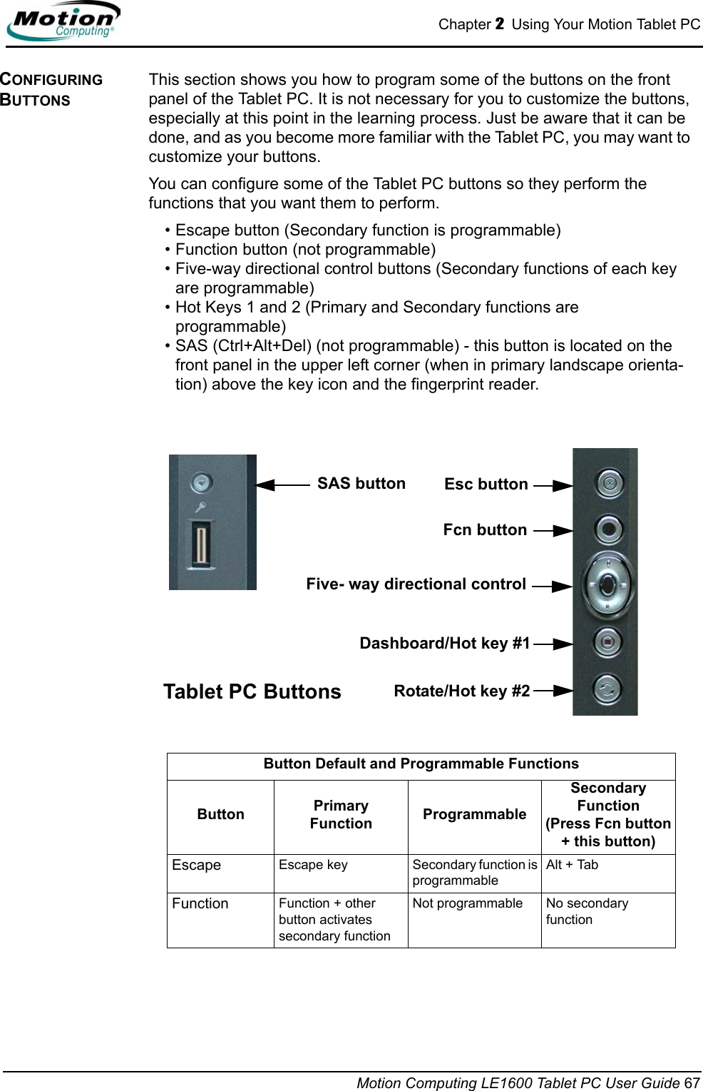 Chapter 2  Using Your Motion Tablet PCMotion Computing LE1600 Tablet PC User Guide 67CONFIGURING BUTTONSThis section shows you how to program some of the buttons on the front panel of the Tablet PC. It is not necessary for you to customize the buttons, especially at this point in the learning process. Just be aware that it can be done, and as you become more familiar with the Tablet PC, you may want to customize your buttons.You can configure some of the Tablet PC buttons so they perform the functions that you want them to perform.• Escape button (Secondary function is programmable)• Function button (not programmable)• Five-way directional control buttons (Secondary functions of each key are programmable)• Hot Keys 1 and 2 (Primary and Secondary functions are programmable)• SAS (Ctrl+Alt+Del) (not programmable) - this button is located on the front panel in the upper left corner (when in primary landscape orienta-tion) above the key icon and the fingerprint reader.Button Default and Programmable FunctionsButton PrimaryFunction ProgrammableSecondary Function (Press Fcn button + this button)Escape  Escape key Secondary function is programmableAlt + TabFunction  Function + other button activates secondary functionNot programmable No secondary functionEsc buttonFcn buttonFive- way directional controlDashboard/Hot key #1Rotate/Hot key #2SAS buttonTablet PC Buttons
