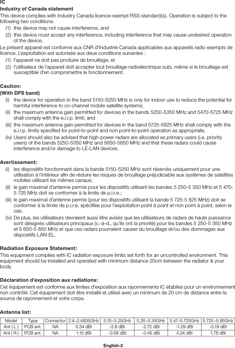 English-2IC Industry of Canada statement This device complies with Industry Canada licence-exempt RSS standard(s). Operation is subject to the following two conditions:  (1)  this device may not cause interference, and  (2)  this device must accept any interference, including interference that may cause undesired operation of the device. Le présent appareil est conforme aux CNR d’Industrie Canada applicables aux appareils radio exempts de licence. L’exploitation est autorisée aux deux conditions suivantes :  (1)  l’appareil ne doit pas produire de brouillage, et  (2)  l’utilisateur de l’appareil doit accepter tout brouillage radioélectrique subi, même si le brouillage est susceptible d’en compromettre le fonctionnement.  Caution: (With DFS band) (i)  the device for operation in the band 5150-5250 MHz is only for indoor use to reduce the potential for harmful interference to co-channel mobile satellite systems; (ii)  the maximum antenna gain permitted for devices in the bands 5250-5350 MHz and 5470-5725 MHz shall comply with the e.i.r.p. limit; and (iii)  the maximum antenna gain permitted for devices in the band 5725-5825 MHz shall comply with the e.i.r.p. limits speciﬁed for point-to-point and non point-to-point operation as appropriate. (iv)  Users should also be advised that high-power radars are allocated as primary users (i.e. priority users) of the bands 5250-5350 MHz and 5650-5850 MHz and that these radars could cause interference and/or damage to LE-LAN devices.  Avertissement: (i)  les dispositifs fonctionnant dans la bande 5150-5250 MHz sont réservés uniquement pour une utilisation à l’intérieur aﬁn de réduire les risques de brouillage préjudiciable aux systèmes de satellites mobiles utilisant les mêmes canaux; (ii)  le gain maximal d’antenne permis pour les dispositifs utilisant les bandes 5 250-5 350 MHz et 5 470-5 725 MHz doit se conformer à la limite de p.i.r.e.; (iii)  le gain maximal d’antenne permis (pour les dispositifs utilisant la bande 5 725-5 825 MHz) doit se conformer à la limite de p.i.r.e. spéciﬁée pour l’exploitation point à point et non point à point, selon le cas. (iv)  De plus, les utilisateurs devraient aussi être avisés que les utilisateurs de radars de haute puissance sont désignés utilisateurs principaux (c.-à-d., qu’ils ont la priorité) pour les bandes 5 250-5 350 MHz et 5 650-5 850 MHz et que ces radars pourraient causer du brouillage et/ou des dommages aux dispositifs LAN-EL.  Radiation Exposure Statement: This equipment complies with IC radiation exposure limits set forth for an uncontrolled environment. This equipment should be installed and operated with minimum distance 20cm between the radiator &amp; your body.  Déclaration d’exposition aux radiations: Cet équipement est conforme aux limites d’exposition aux rayonnements IC établies pour un environnement non contrôlé. Cet équipement doit être installé et utilisé avec un minimum de 20 cm de distance entre la source de rayonnement et votre corps.  Antenna list: Model Type Connector 2.4~2.4835GHz 5.15~5.25GHz 5.25~5.35GHz 5.47~5.725GHz 5.725~5.85GHzAnt ( L ) PCB ant. NA 0.34 dBi -2.8 dBi -2.72 dBi -1.29 dBi -0.19 dBiAnt ( R ) PCB ant. NA 1.15 dBi -0.58 dBi -0.45 dBi 3.24 dBi 1.78 dBi
