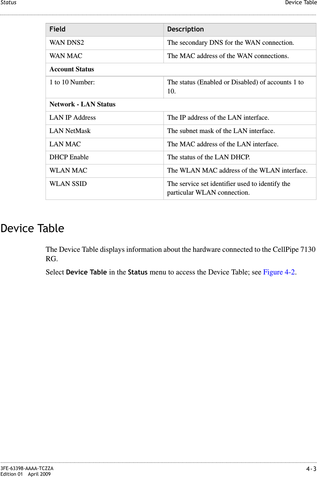 Device TableStatus............................................................................................................................................................................................................................................................3FE-63398-AAAA-TCZZAEdition 01 April 2009 4-3............................................................................................................................................................................................................................................................Device TableThe Device Table displays information about the hardware connected to the CellPipe 7130 RG.Select Device Table in the Status menu to access the Device Table; see Figure 4-2.WAN DNS2 The secondary DNS for the WAN connection.WAN MAC The MAC address of the WAN connections.Account Status1 to 10 Number: The status (Enabled or Disabled) of accounts 1 to 10.Network - LAN StatusLAN IP Address The IP address of the LAN interface.LAN NetMask The subnet mask of the LAN interface.LAN MAC The MAC address of the LAN interface.DHCP Enable The status of the LAN DHCP.WLAN MAC The WLAN MAC address of the WLAN interface.WLAN SSID The service set identifier used to identify the particular WLAN connection.Field Description