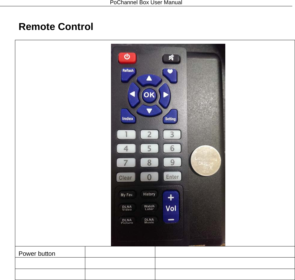 PoChannel Box User Manual  Remote Control  Power button          