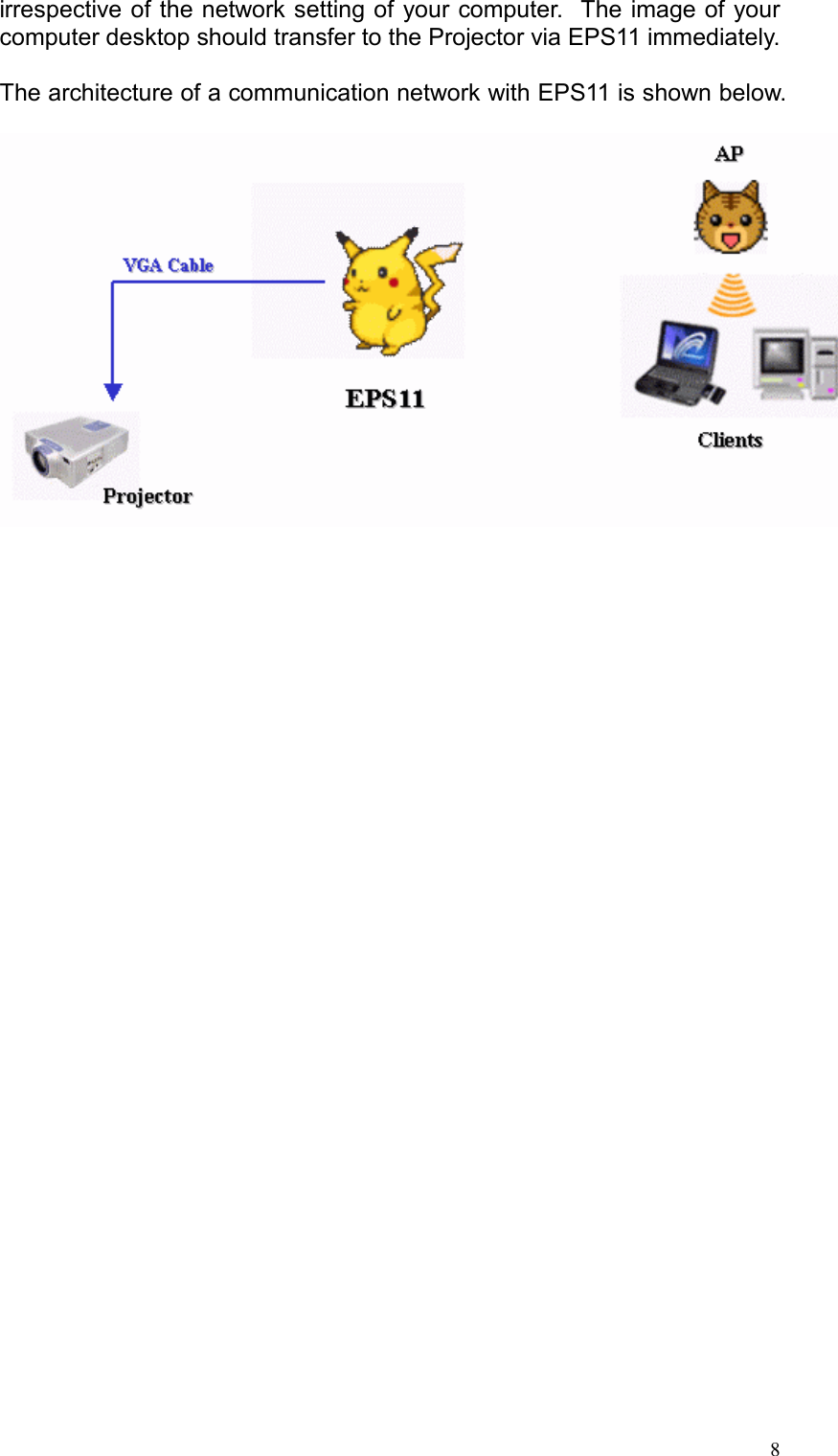 irrespective of the network setting of your computer.  The image of your computer desktop should transfer to the Projector via EPS11 immediately.  The architecture of a communication network with EPS11 is shown below.        8