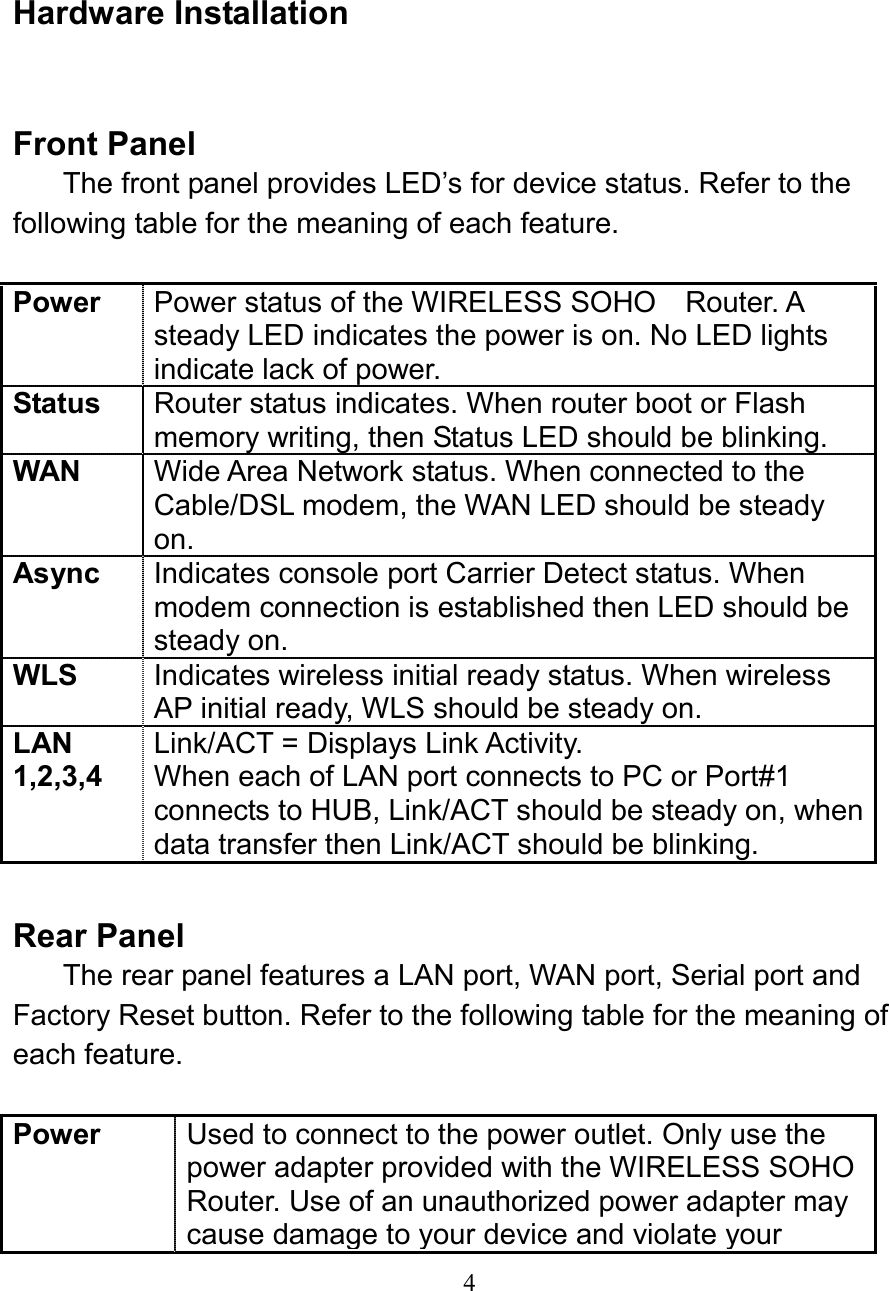  4   Hardware Installation    Front Panel   The front panel provides LED’s for device status. Refer to the following table for the meaning of each feature.  Power  Power status of the WIRELESS SOHO    Router. A steady LED indicates the power is on. No LED lights indicate lack of power. Status  Router status indicates. When router boot or Flash memory writing, then Status LED should be blinking.   WAN  Wide Area Network status. When connected to the Cable/DSL modem, the WAN LED should be steady on.  Async  Indicates console port Carrier Detect status. When modem connection is established then LED should be steady on.   WLS     Indicates wireless initial ready status. When wireless AP initial ready, WLS should be steady on.   LAN 1,2,3,4 Link/ACT = Displays Link Activity. When each of LAN port connects to PC or Port#1 connects to HUB, Link/ACT should be steady on, when data transfer then Link/ACT should be blinking.    Rear Panel  The rear panel features a LAN port, WAN port, Serial port and Factory Reset button. Refer to the following table for the meaning of each feature.  Power  Used to connect to the power outlet. Only use the power adapter provided with the WIRELESS SOHO   Router. Use of an unauthorized power adapter may cause damage to your device and violate your 
