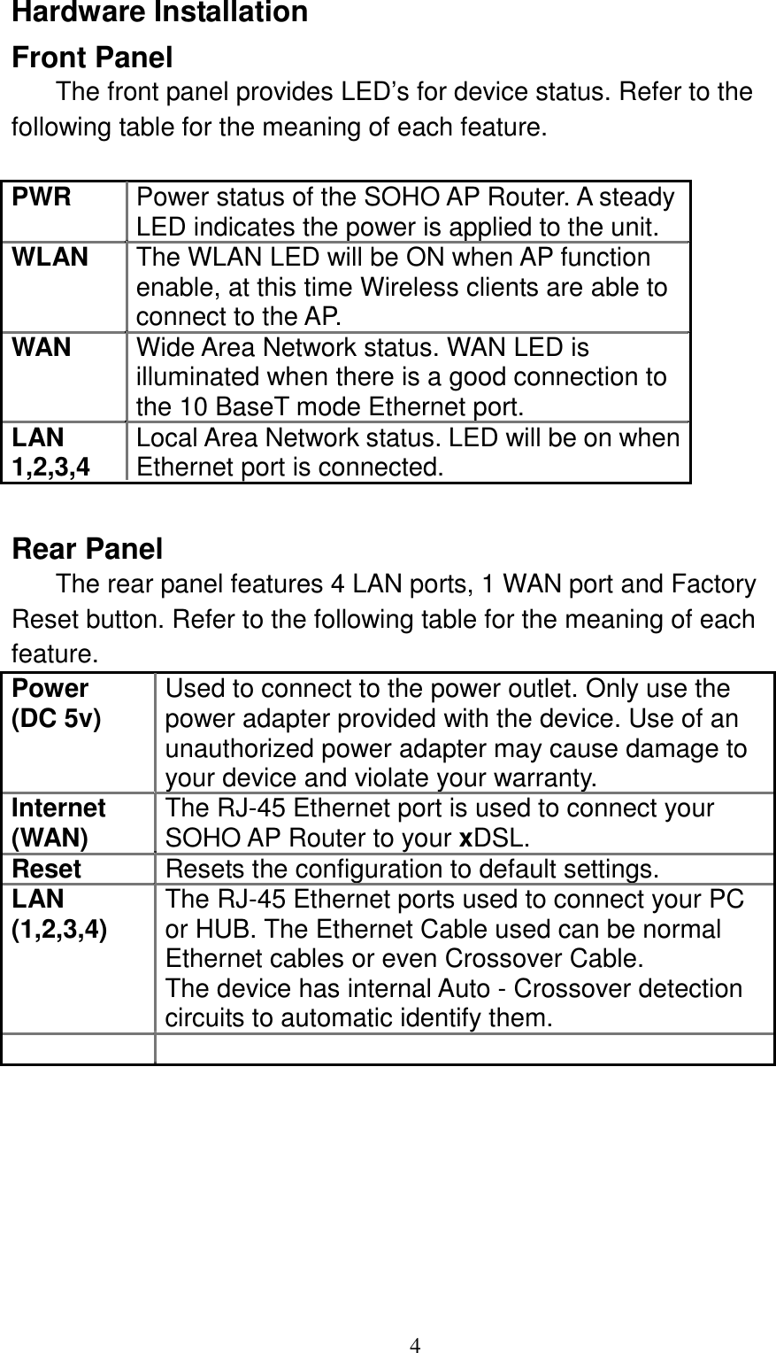 4Hardware InstallationFront PanelThe front panel provides LED’s for device status. Refer to thefollowing table for the meaning of each feature.PWR Power status of the SOHO AP Router. A steadyLED indicates the power is applied to the unit.WLAN The WLAN LED will be ON when AP functionenable, at this time Wireless clients are able toconnect to the AP.WAN Wide Area Network status. WAN LED isilluminated when there is a good connection tothe 10 BaseT mode Ethernet port.LAN1,2,3,4 Local Area Network status. LED will be on whenEthernet port is connected.Rear PanelThe rear panel features 4 LAN ports, 1 WAN port and FactoryReset button. Refer to the following table for the meaning of eachfeature.Power(DC 5v) Used to connect to the power outlet. Only use thepower adapter provided with the device. Use of anunauthorized power adapter may cause damage toyour device and violate your warranty.Internet(WAN) The RJ-45 Ethernet port is used to connect yourSOHO AP Router to your xDSL.Reset Resets the configuration to default settings.LAN(1,2,3,4) The RJ-45 Ethernet ports used to connect your PCor HUB. The Ethernet Cable used can be normalEthernet cables or even Crossover Cable.The device has internal Auto - Crossover detectioncircuits to automatic identify them.